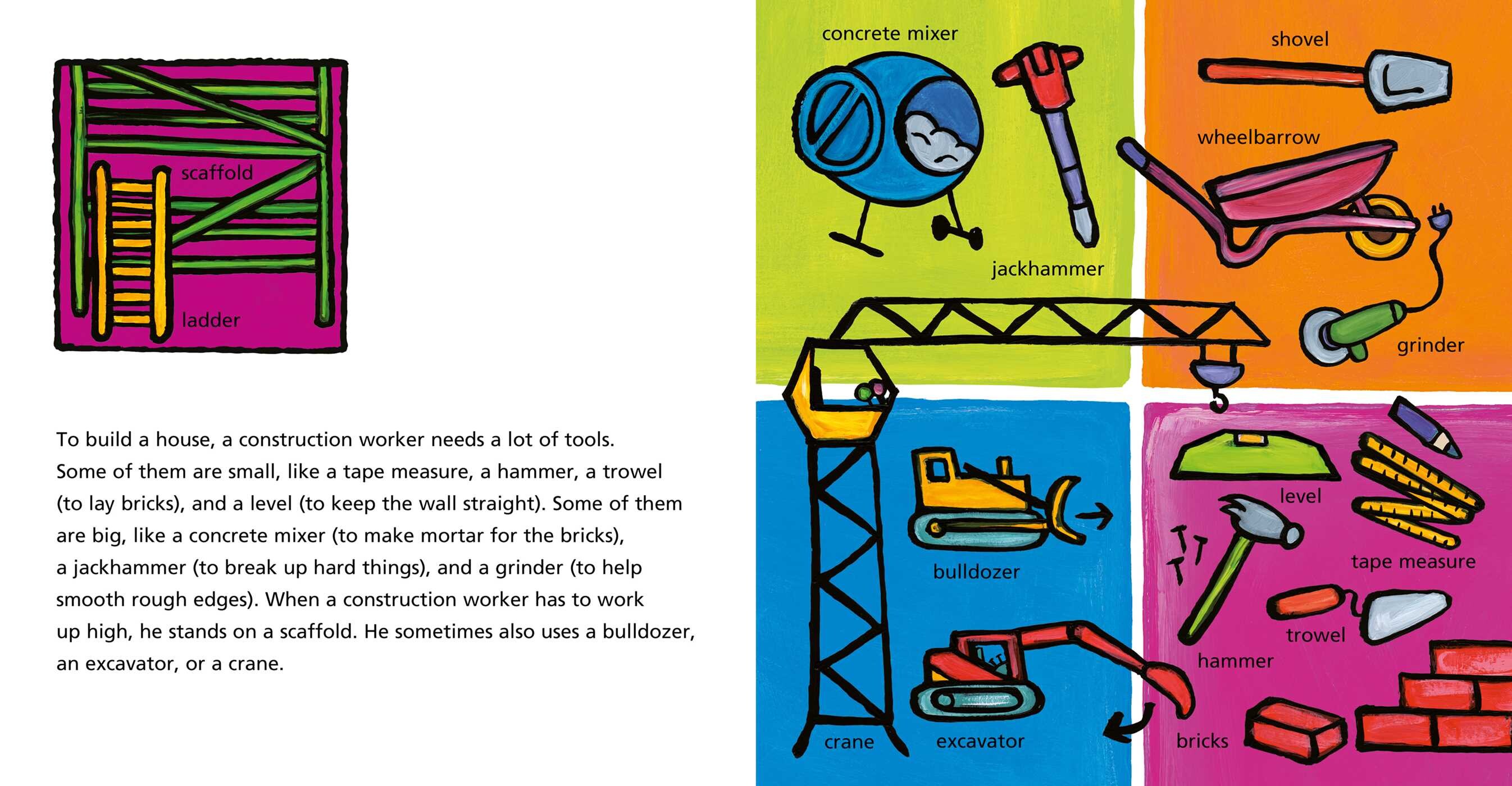 Construction Workers and What They Do