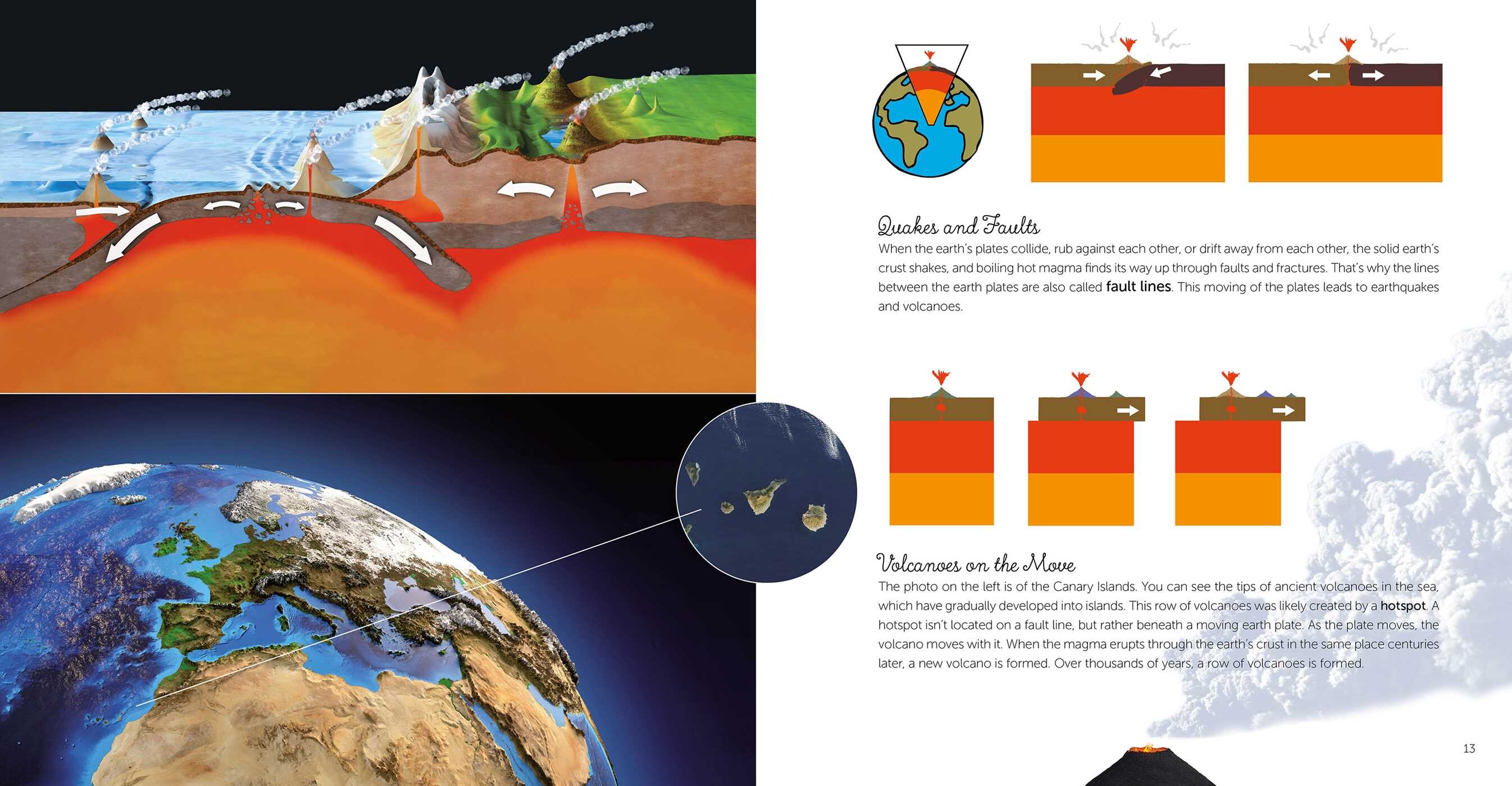 Volcanoes and Earthquakes