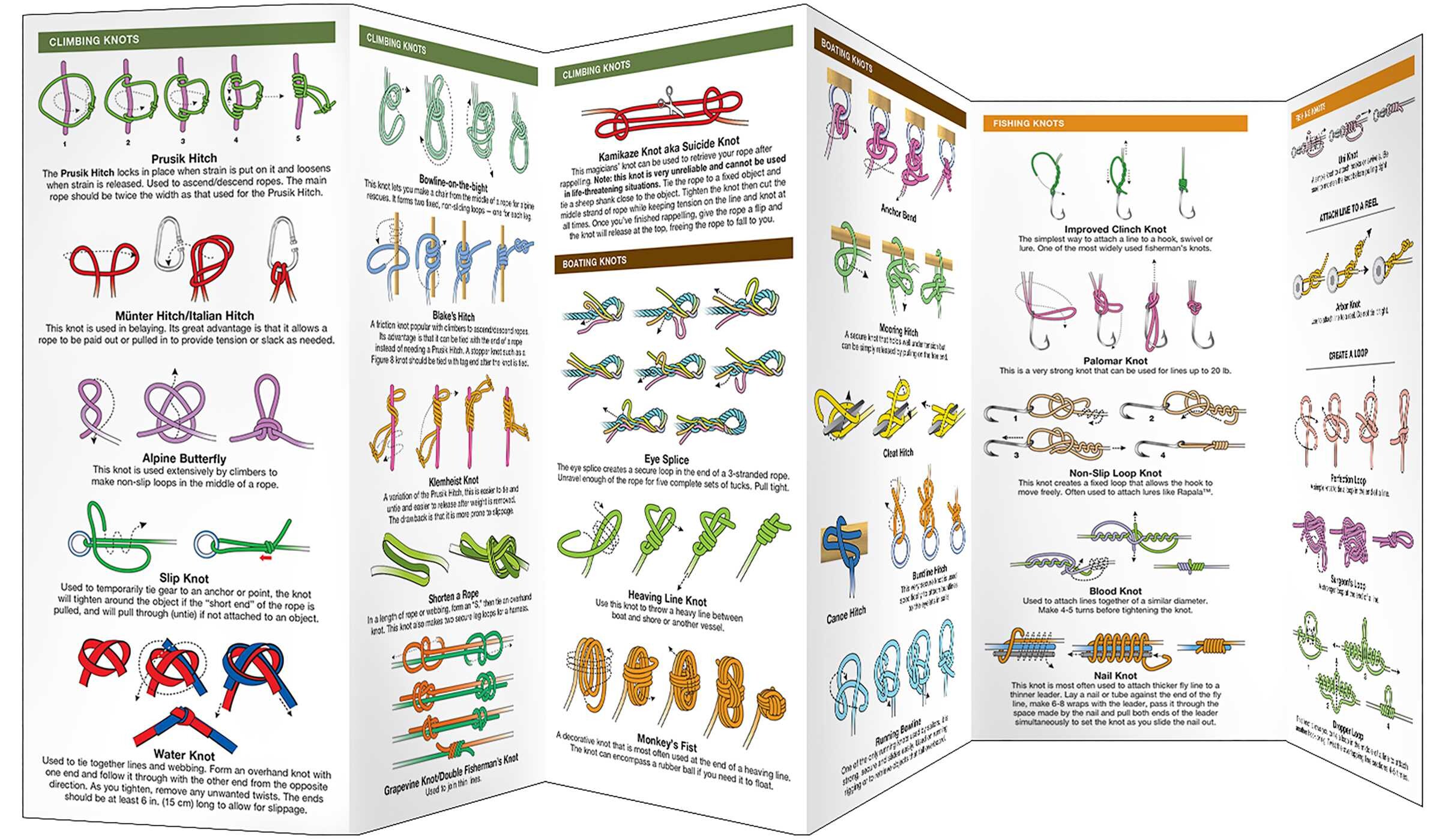 Outdoor Knots, 2nd Ed