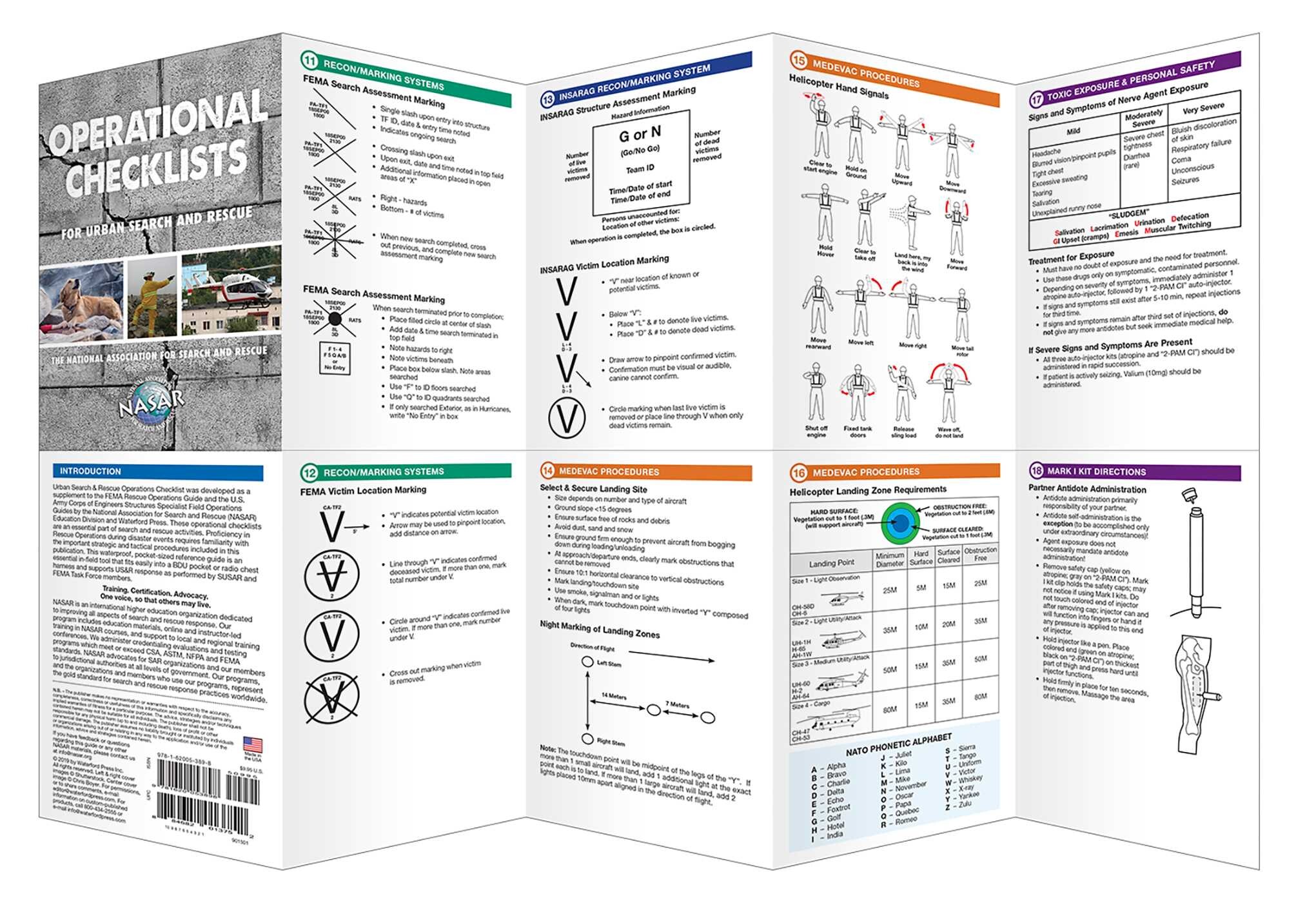 Operational Checklists for Urban Search and Rescue