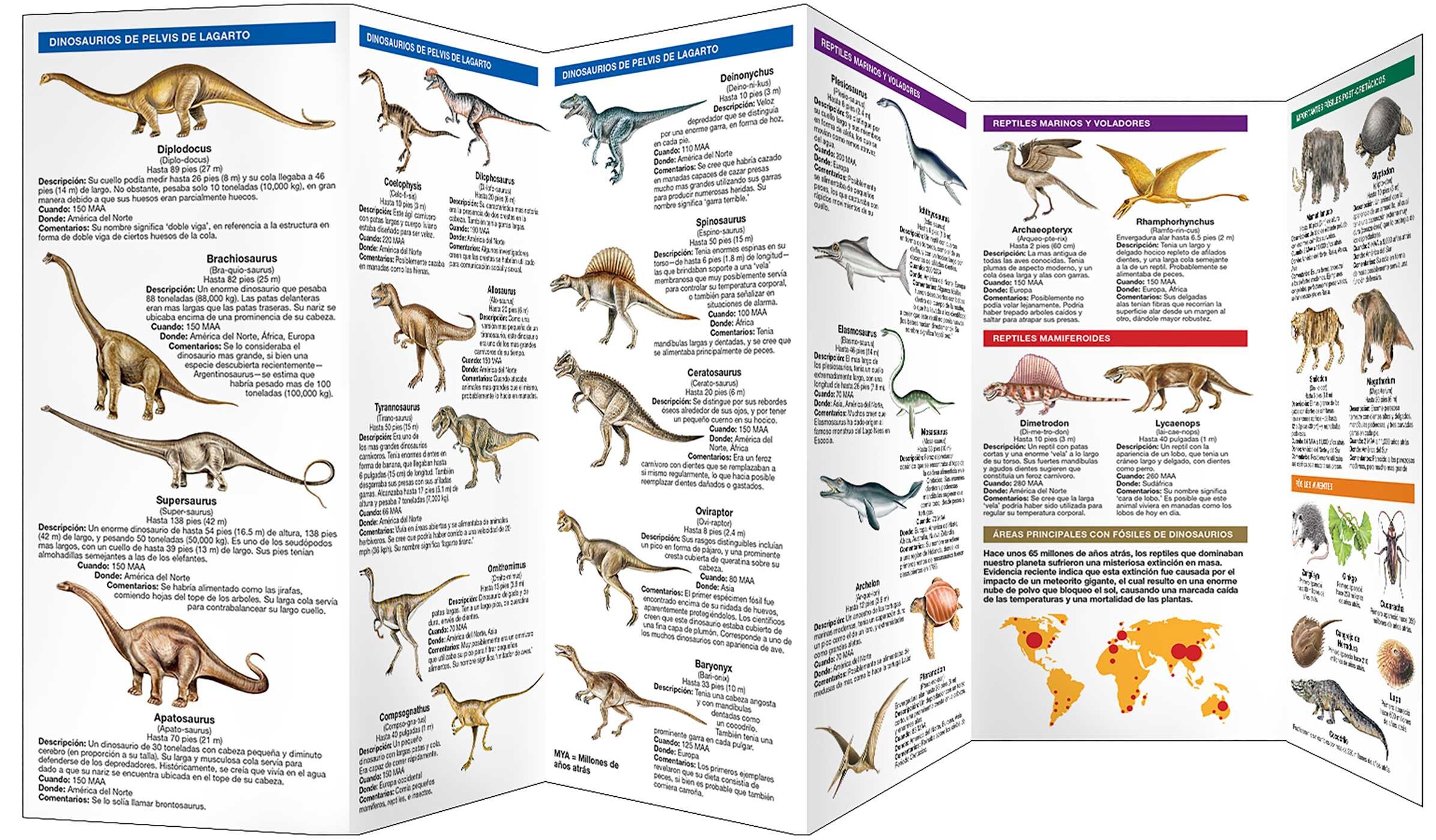 Dinosaurios