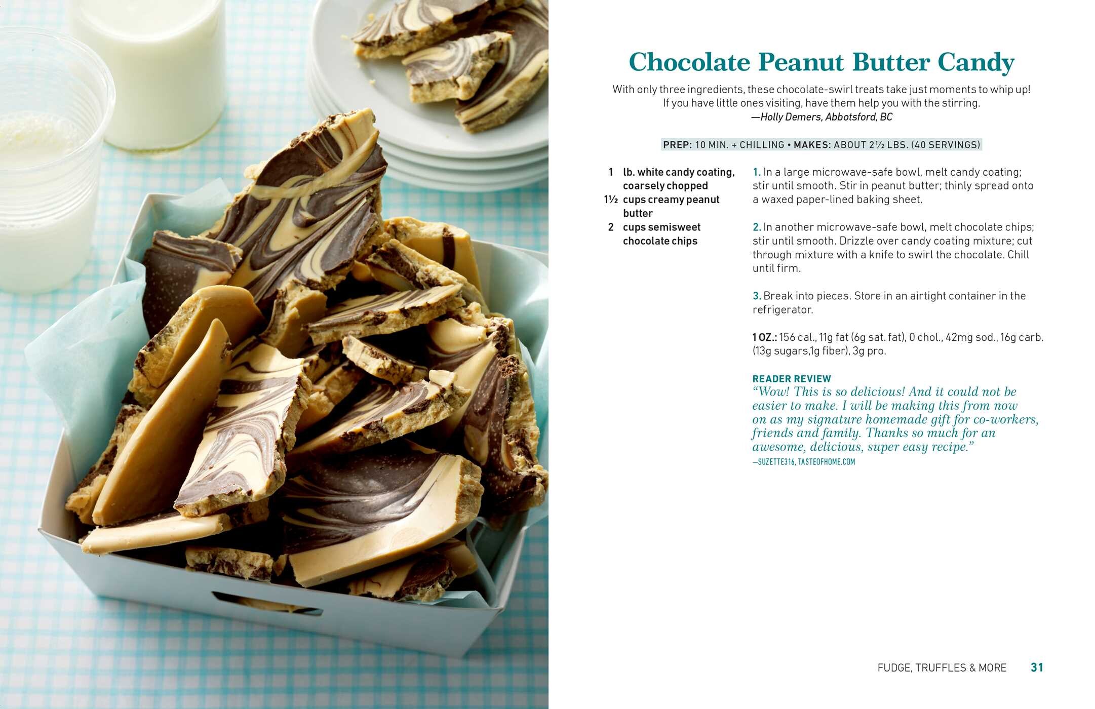 Taste of Home Chocolate