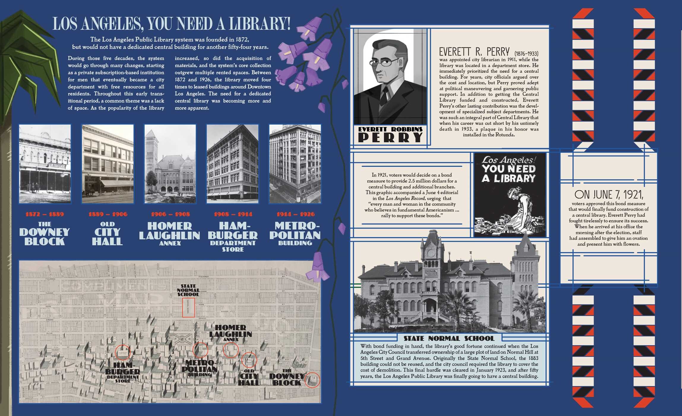 Los Angeles Central Library POPS