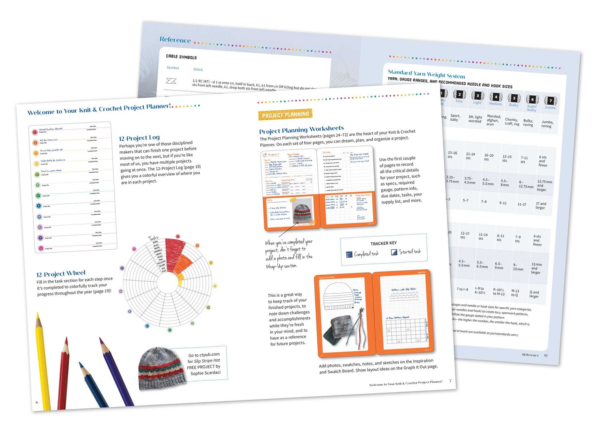Knit & Crochet Project Planner