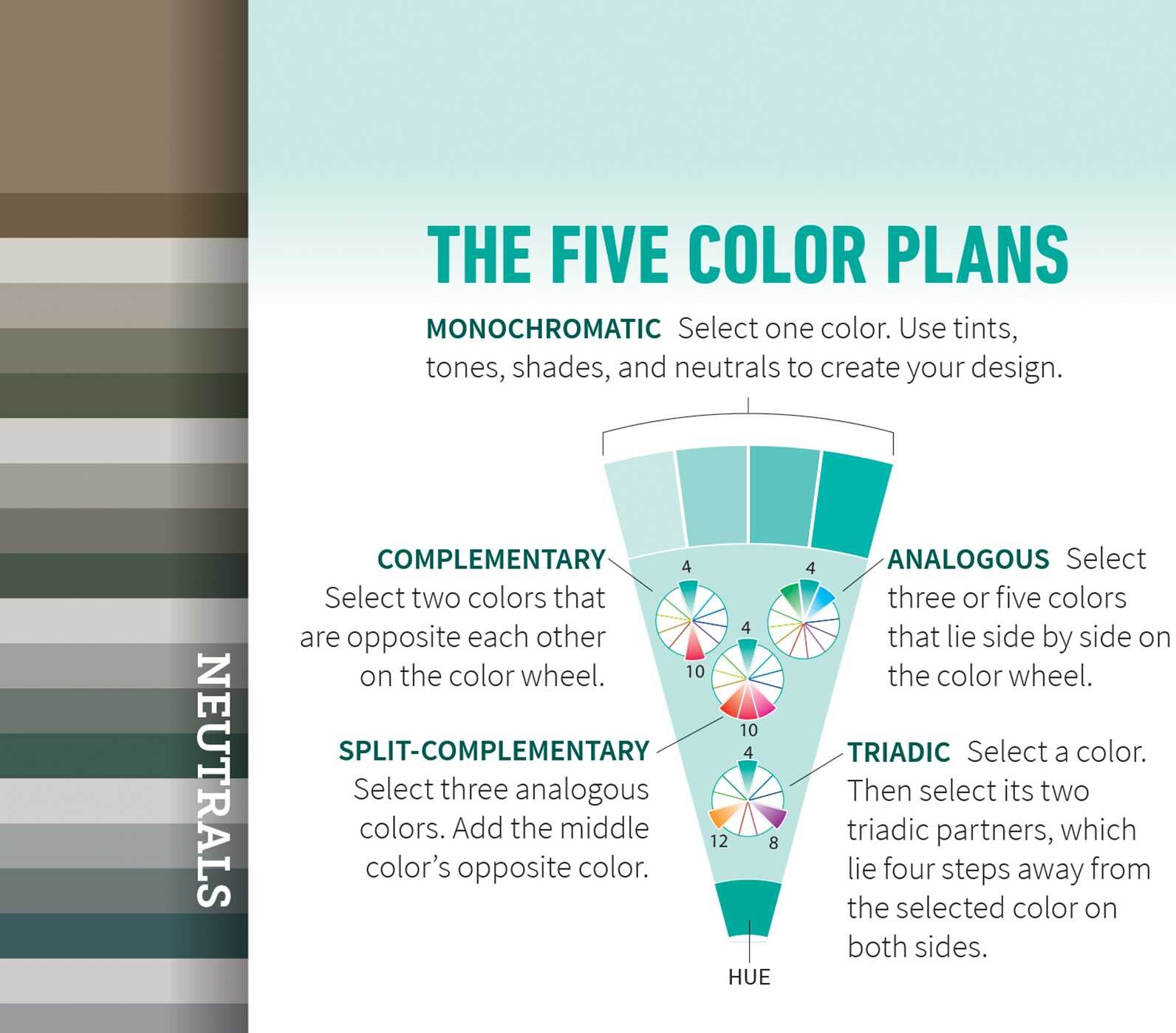 Palette-Builder Color Tool