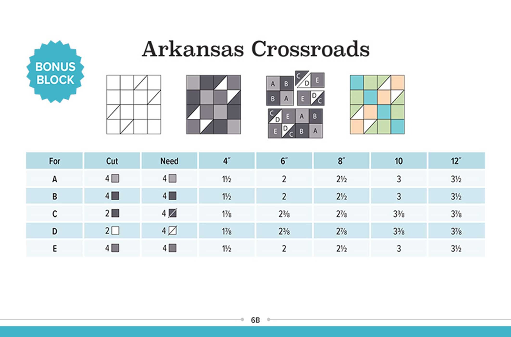 Quilter's Quick-Reference Guide