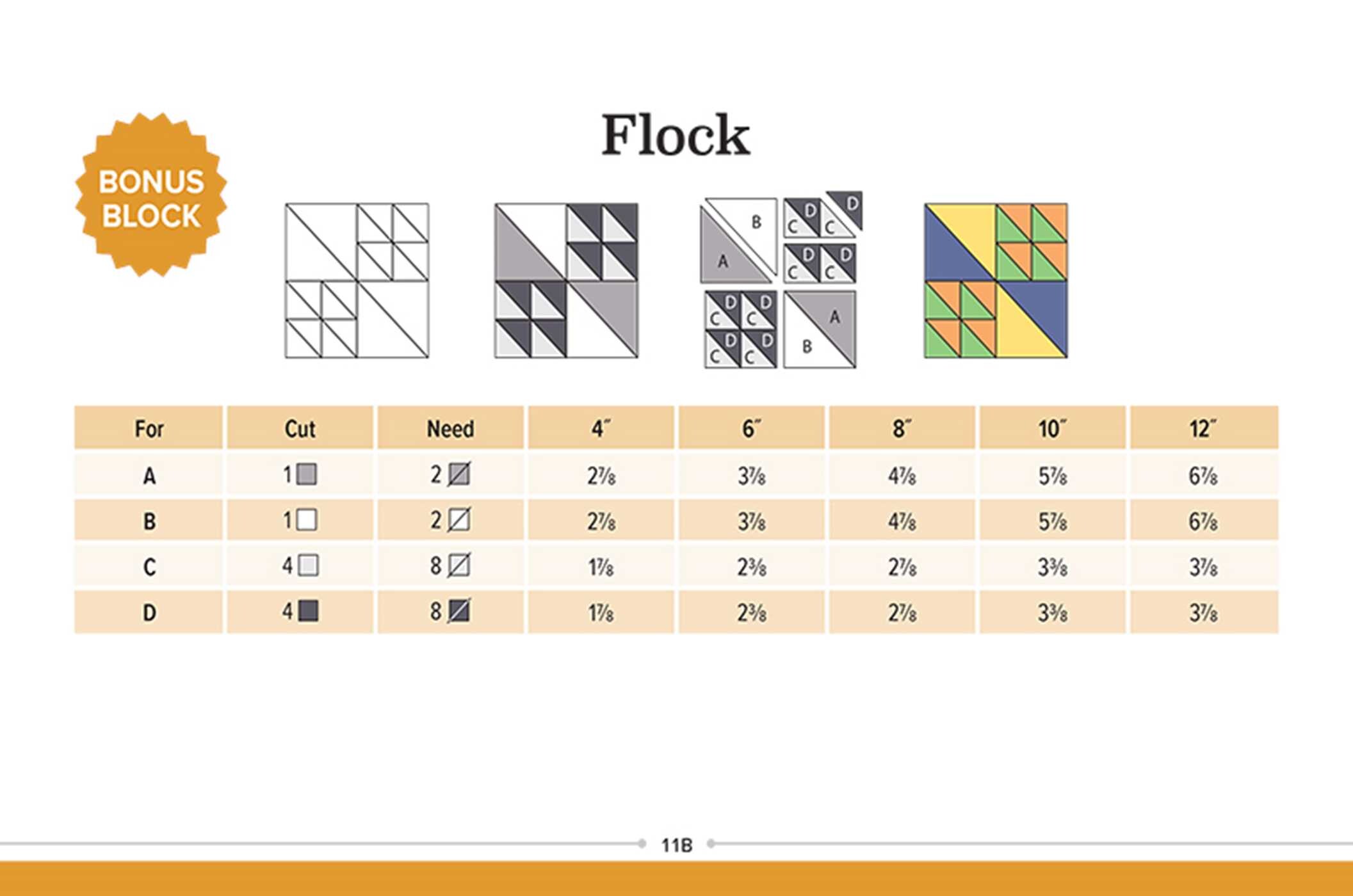 Quilter's Quick-Reference Guide