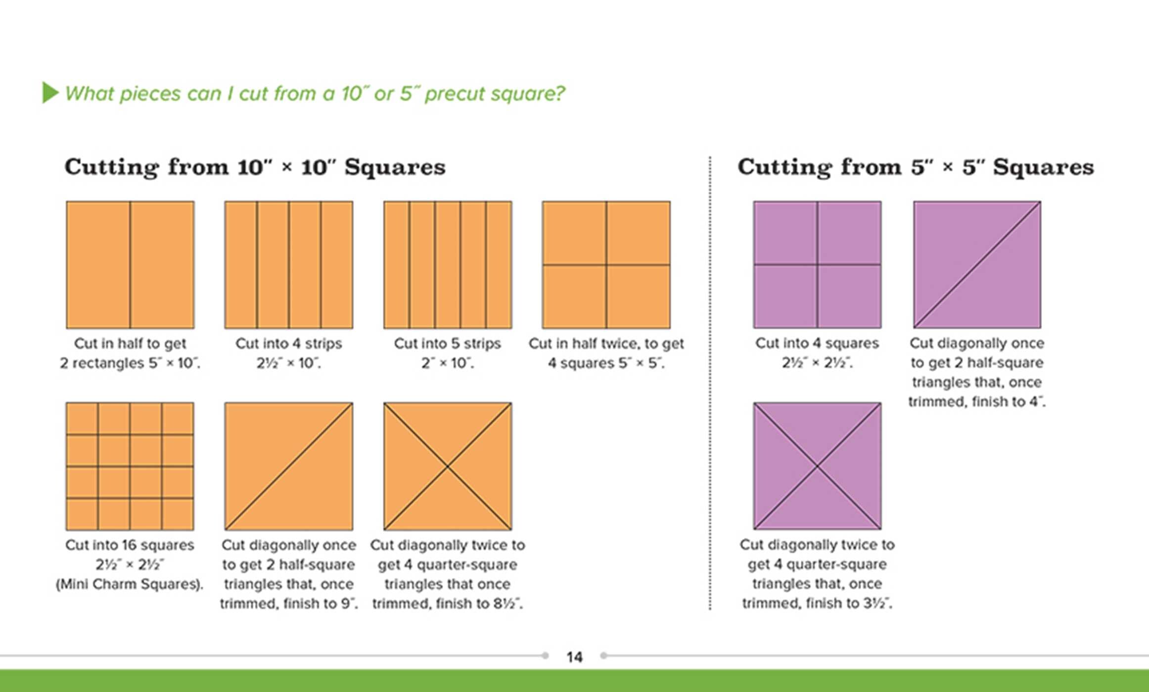 Quilter's Quick-Reference Guide