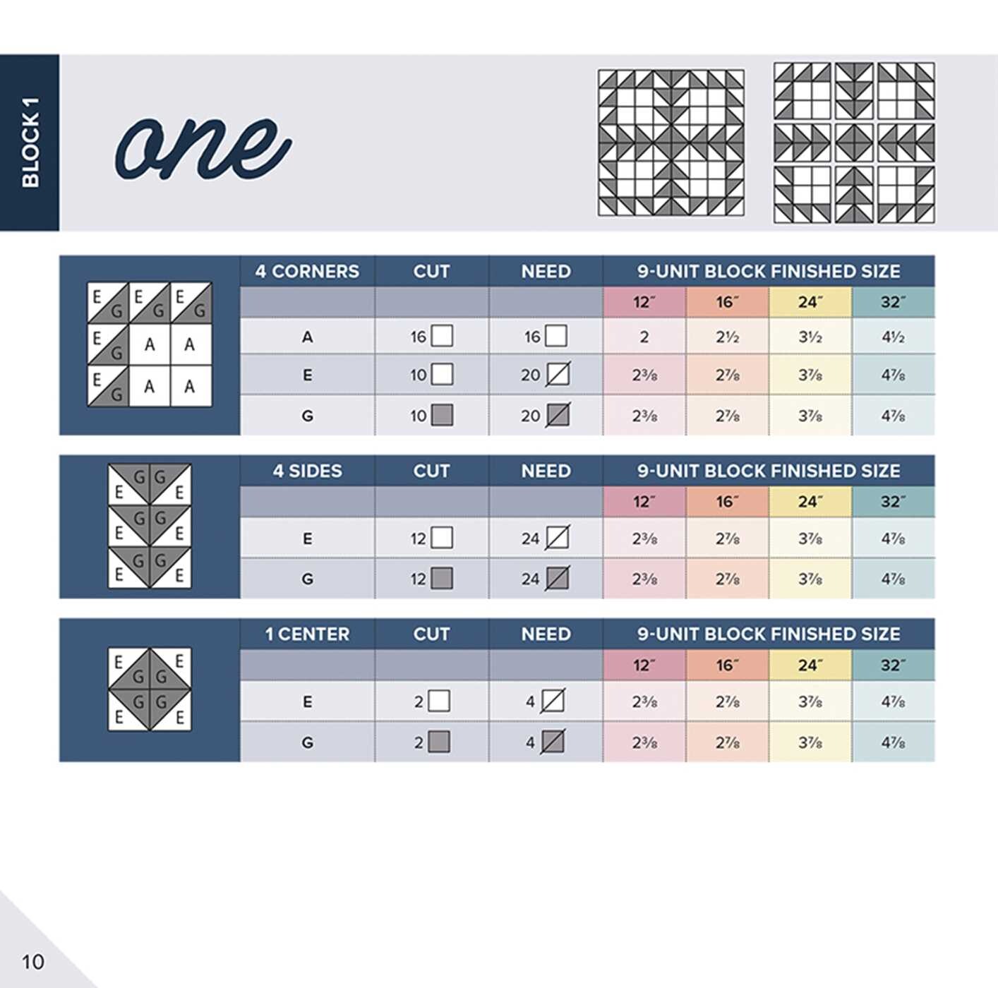 Ultimate Quilt Block Design Set
