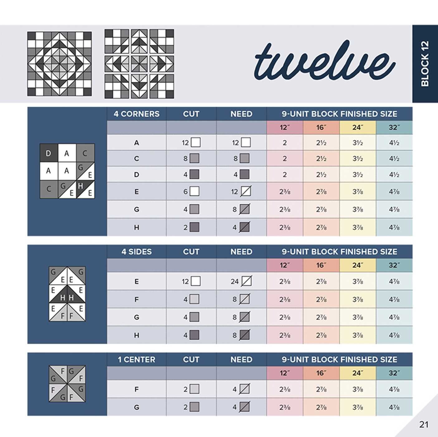 Ultimate Quilt Block Design Set