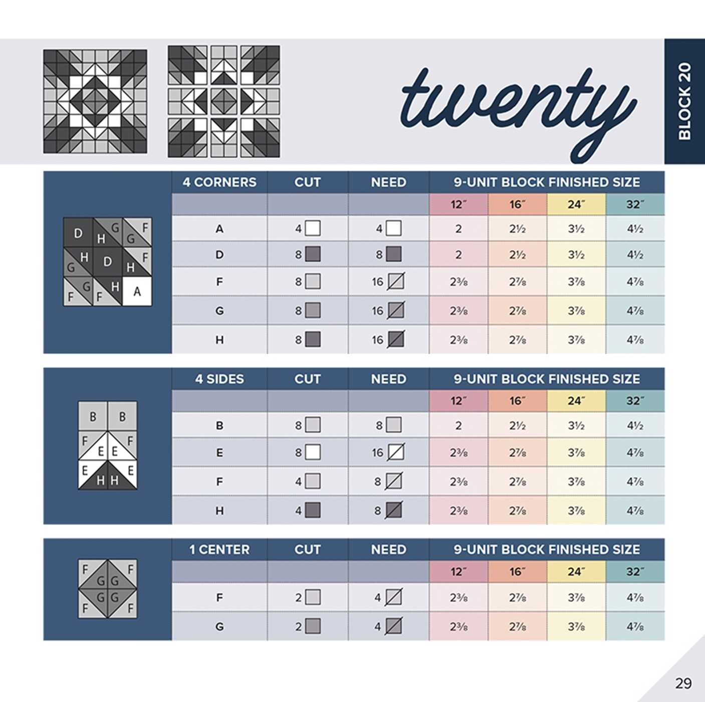 Ultimate Quilt Block Design Set