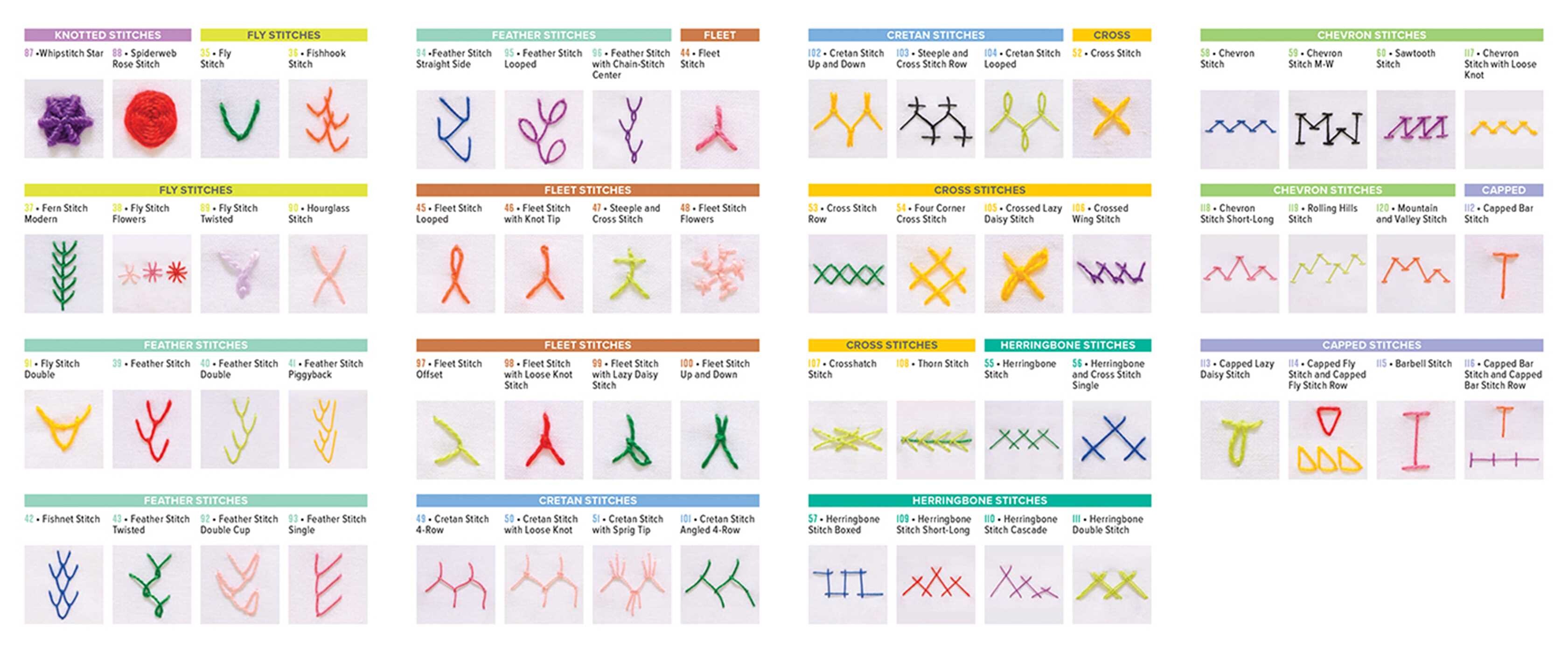 On-the-Go Embroidery Cards Set 2