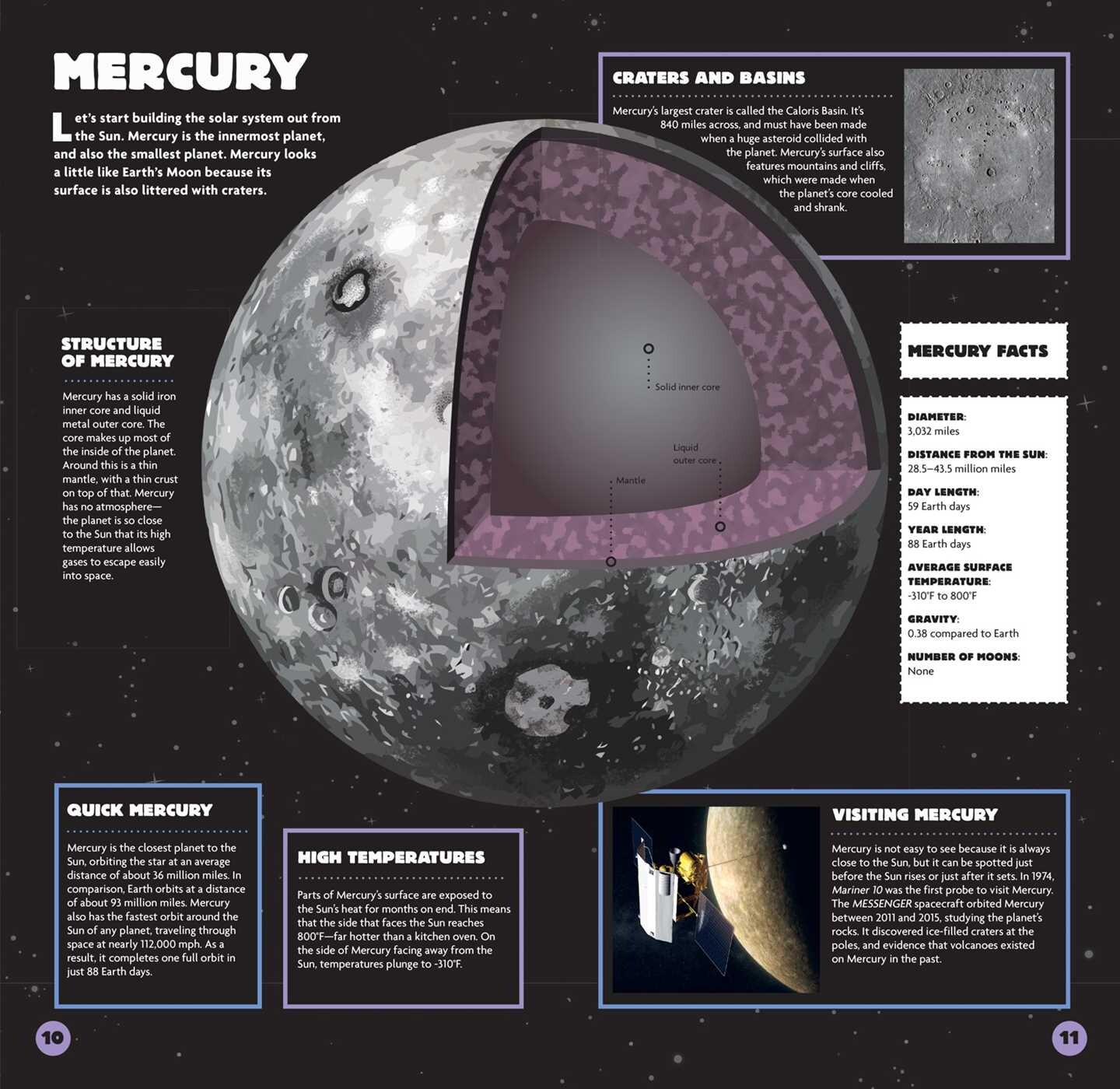 Build the Solar System