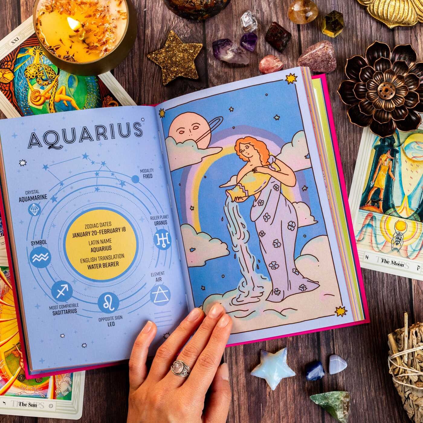 Zodiac Connections