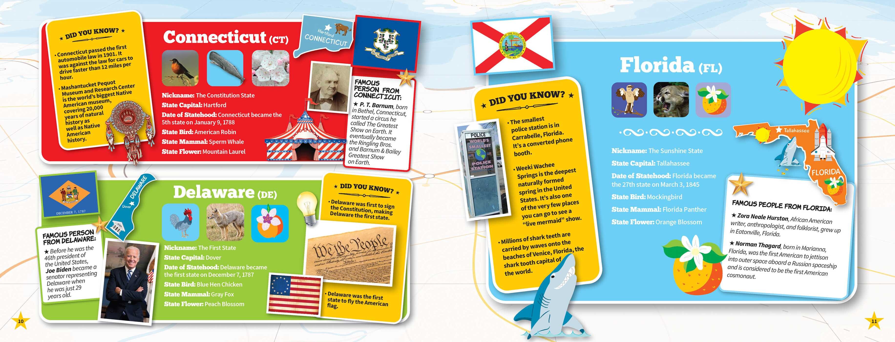 Smithsonian Kids Jigsaw Journeys: The 50 States