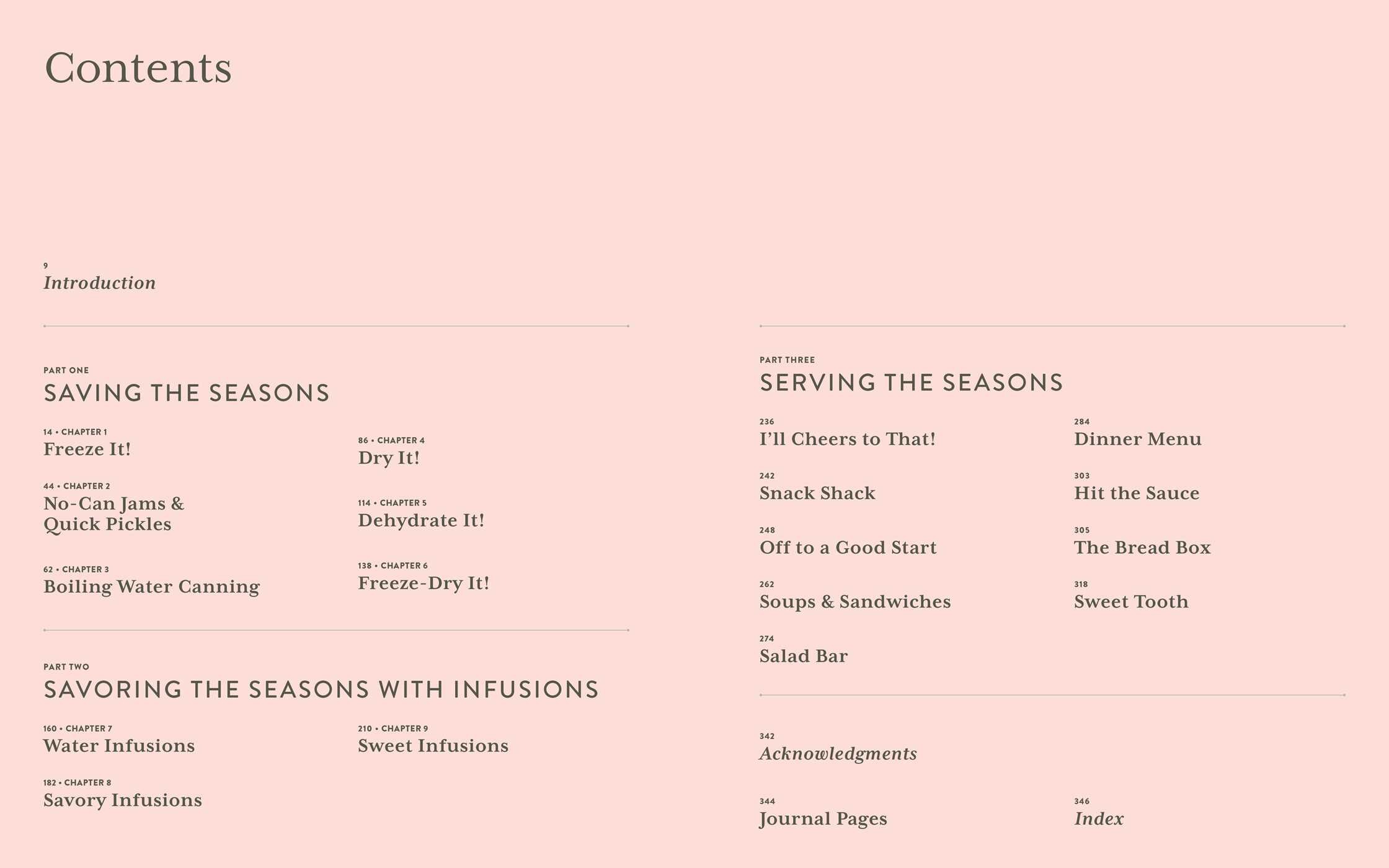 Preserving the Seasons