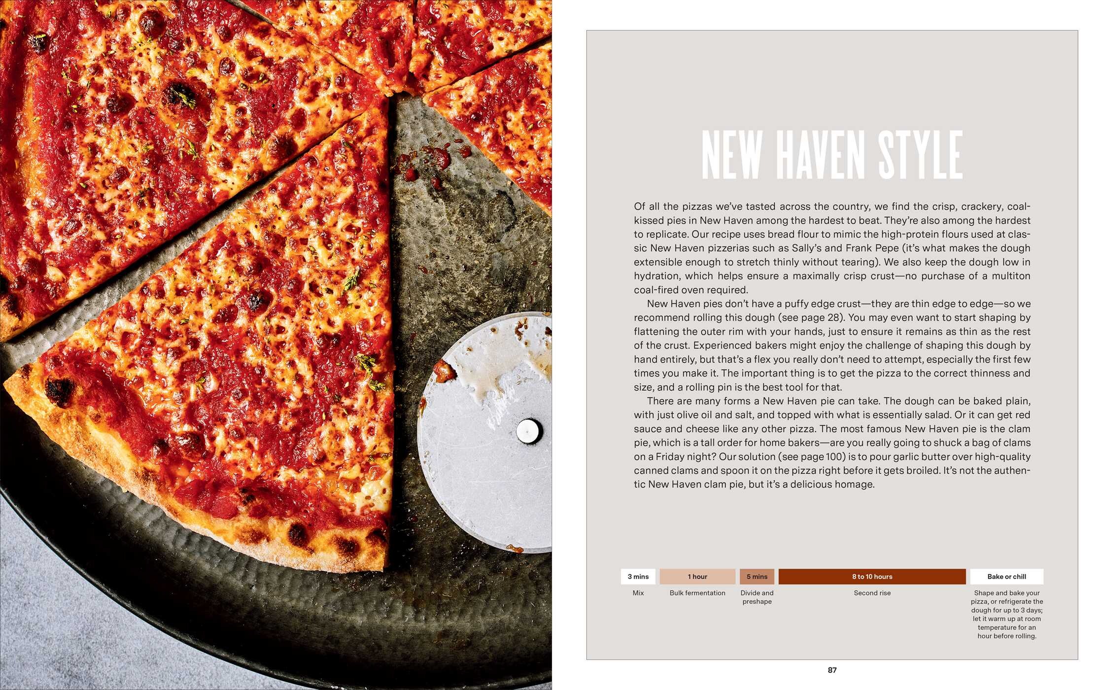 King Arthur Baking Company's Book of Pizza