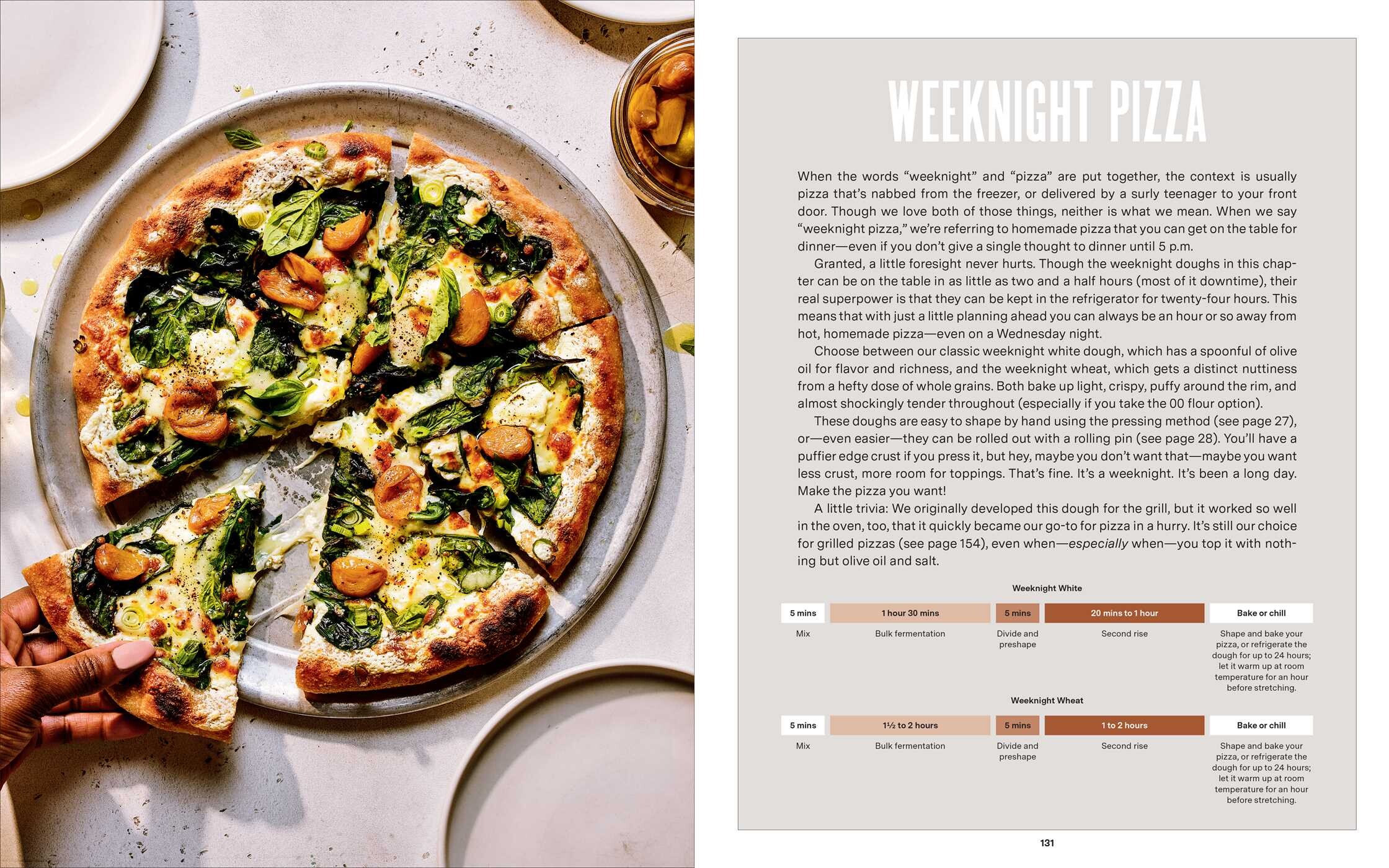 King Arthur Baking Company's Book of Pizza