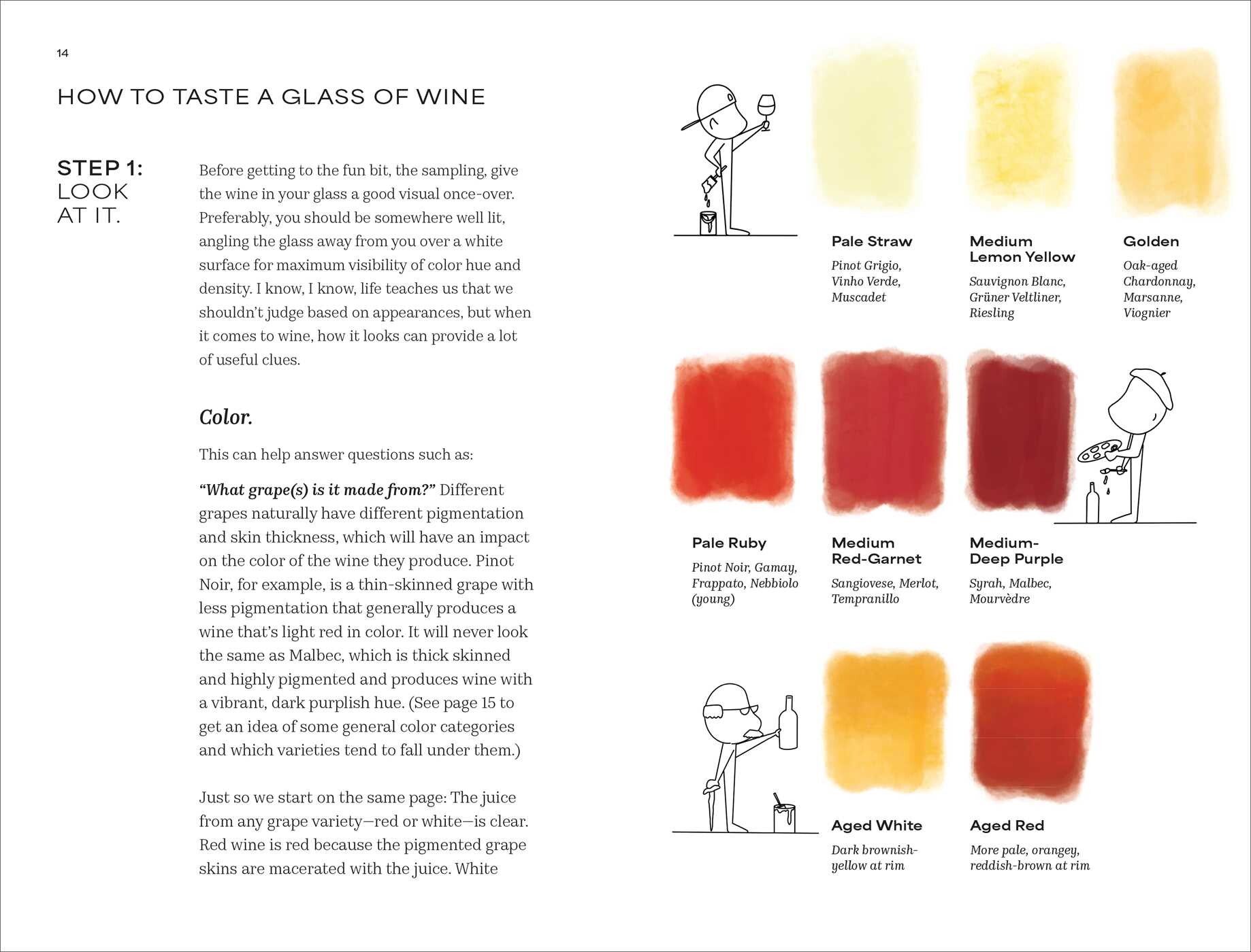 How to Sound Wine Smart