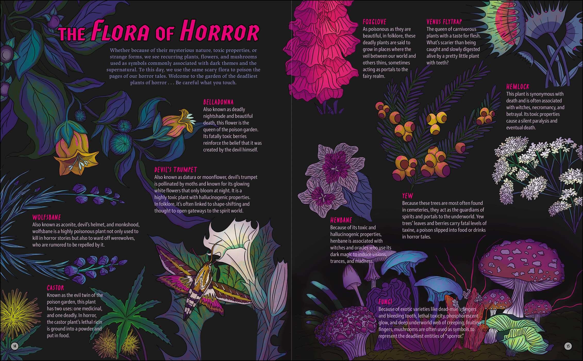Illustrated Compendium of Horror
