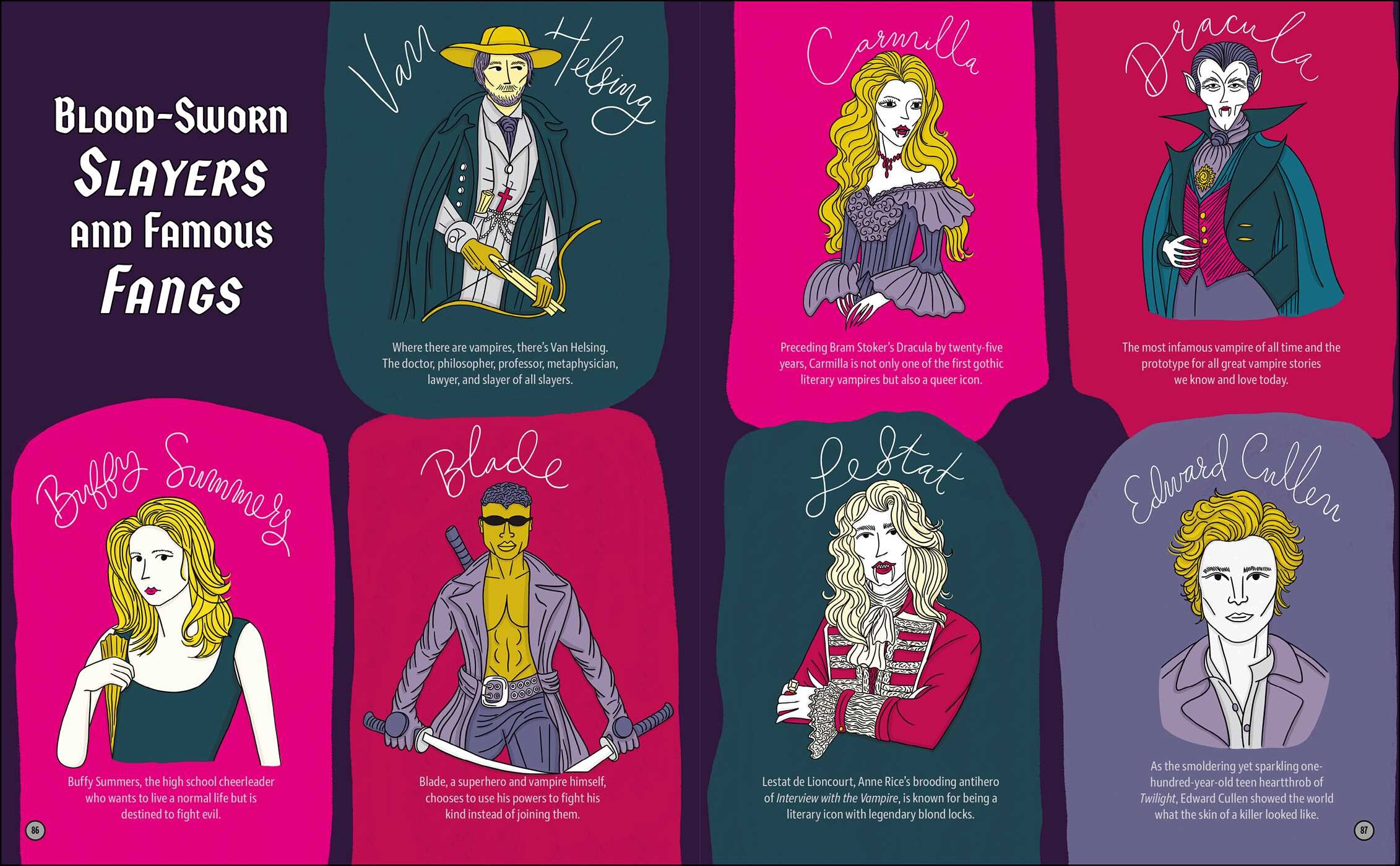 Illustrated Compendium of Horror