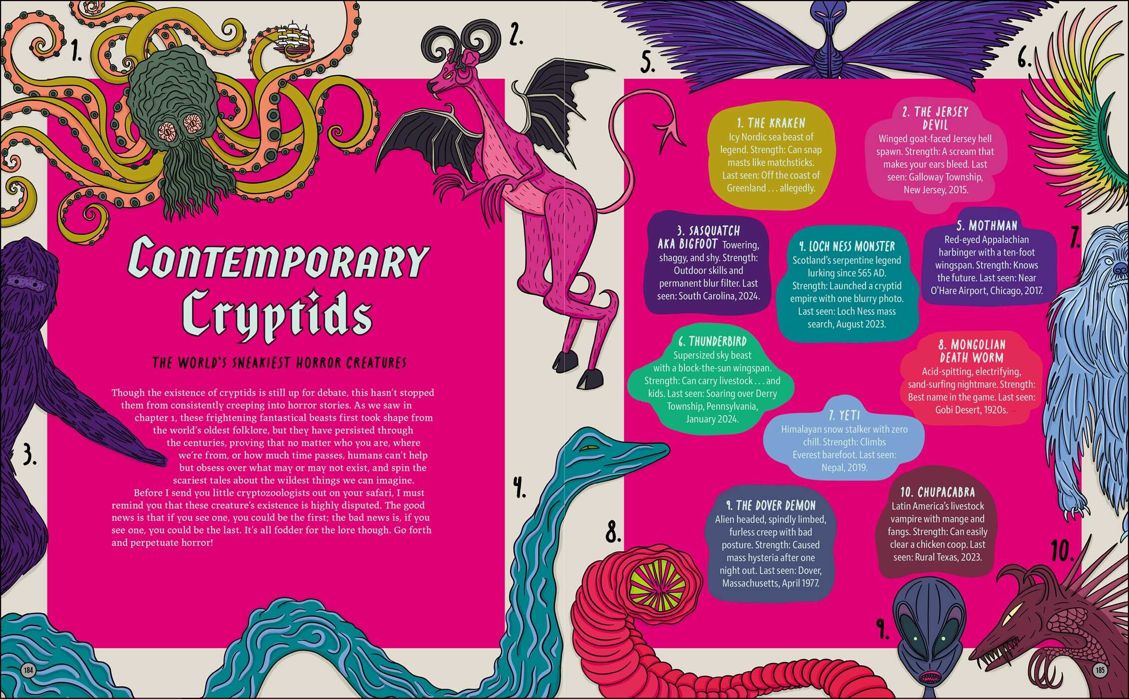 Illustrated Compendium of Horror