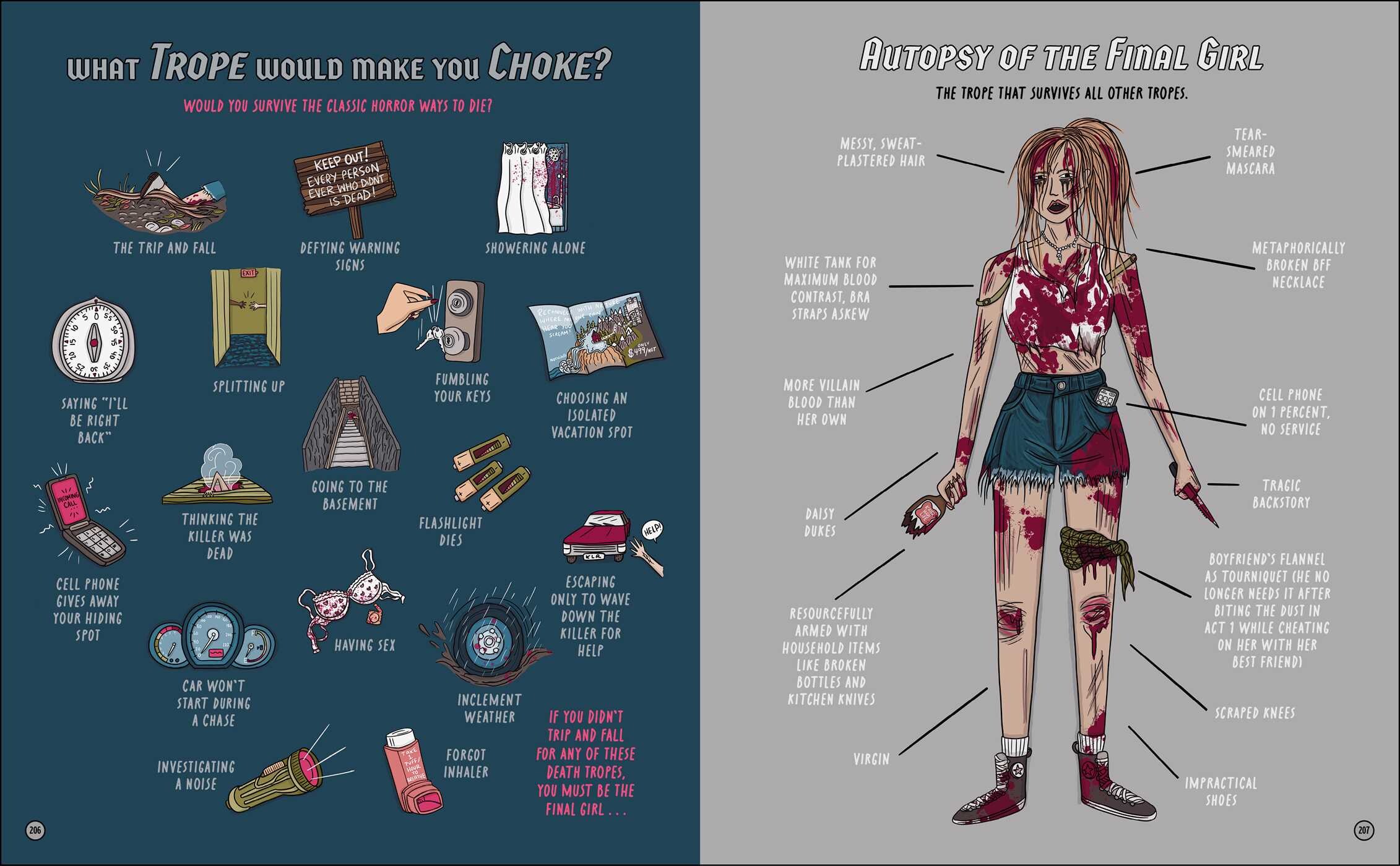 Illustrated Compendium of Horror
