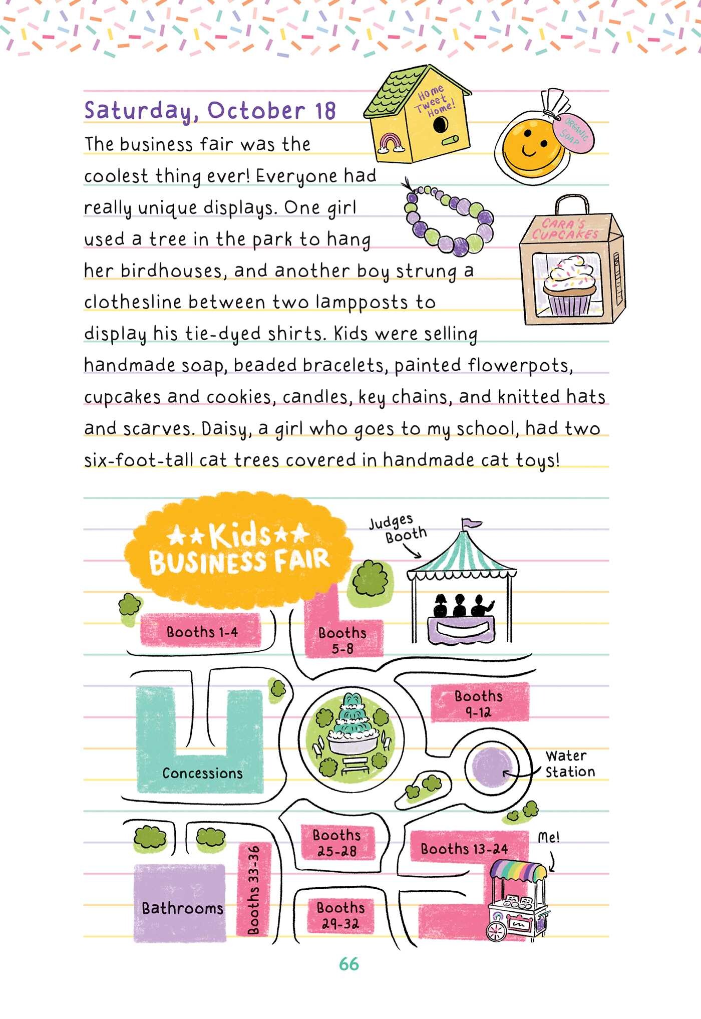 My Journal by Summer McKinny (American Girl Girl of the Year 2025)