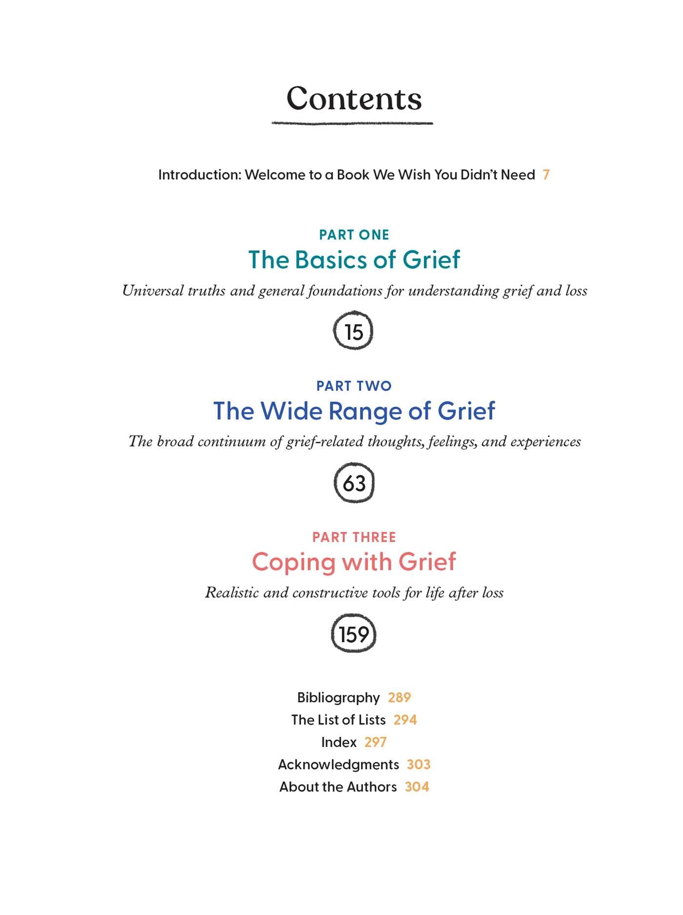 What's Your Grief?