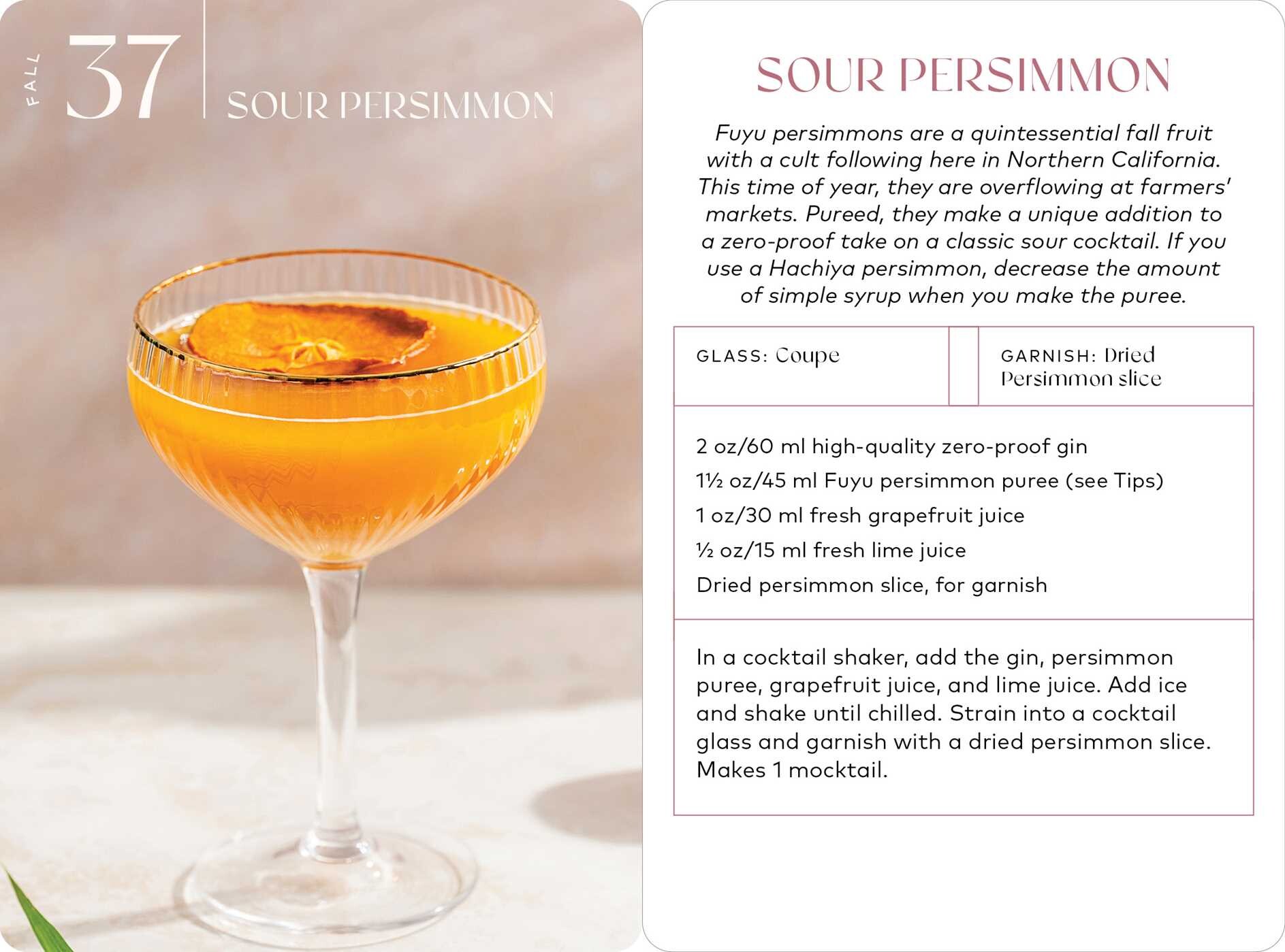52 Mocktails to Welcome the Week
