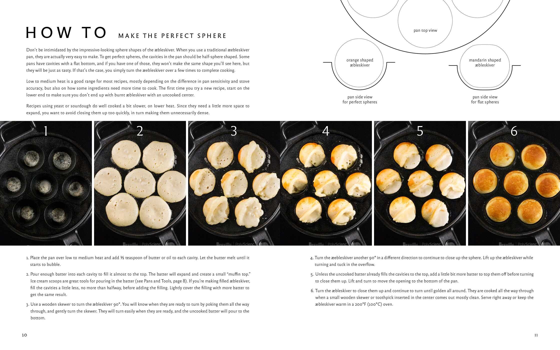 Aebleskiver