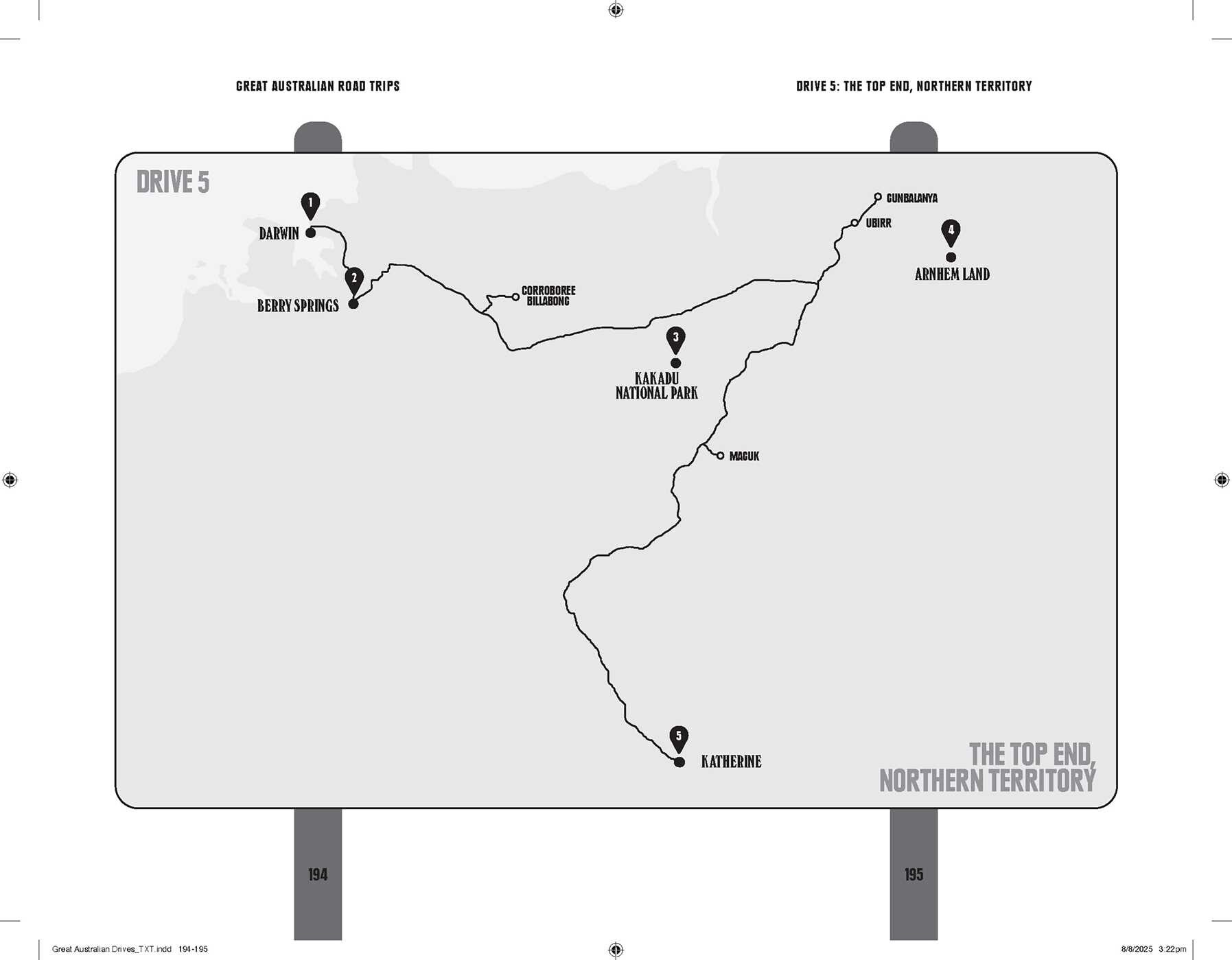 Great Australian Road Trips
