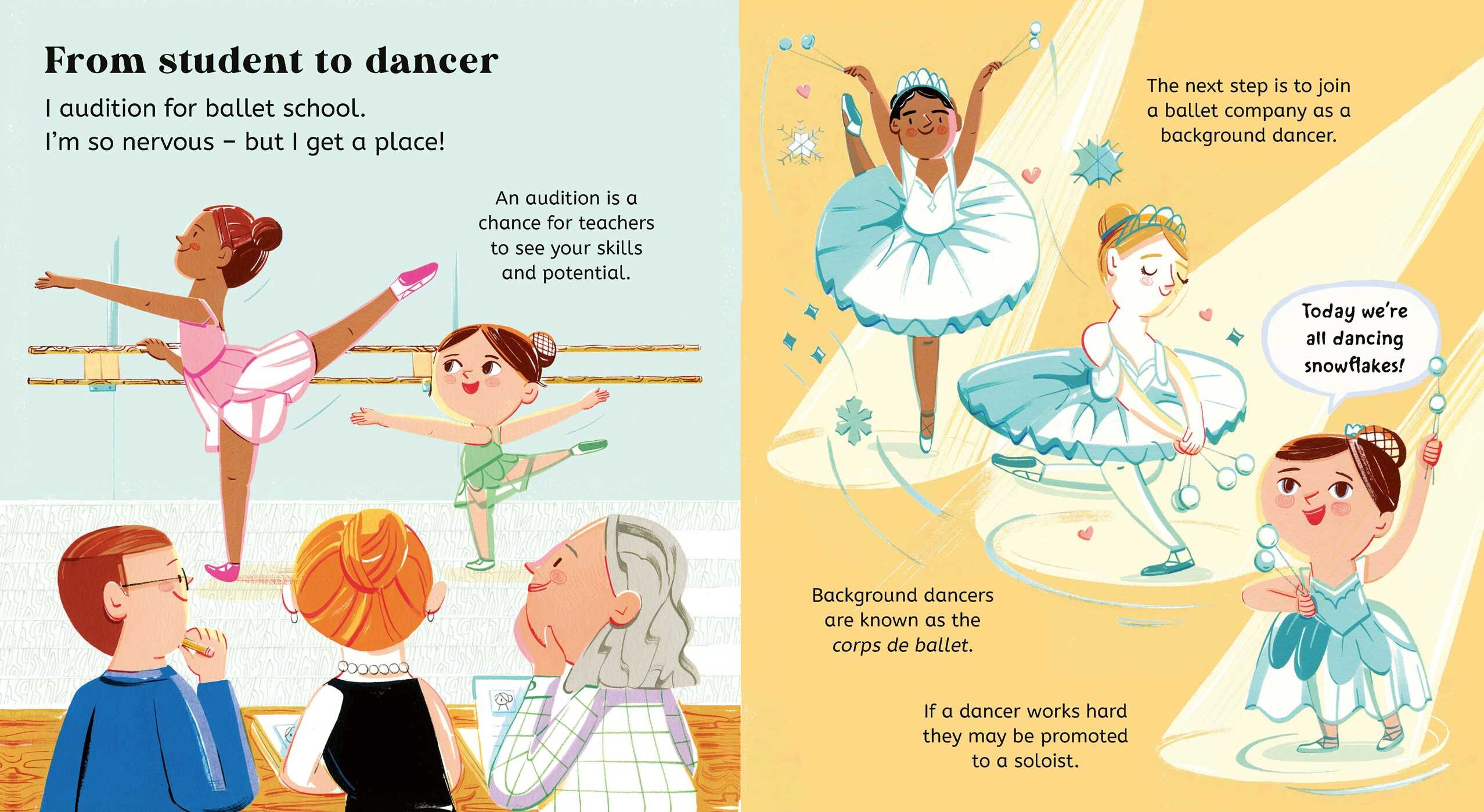 Future Me: Ballet Dancer