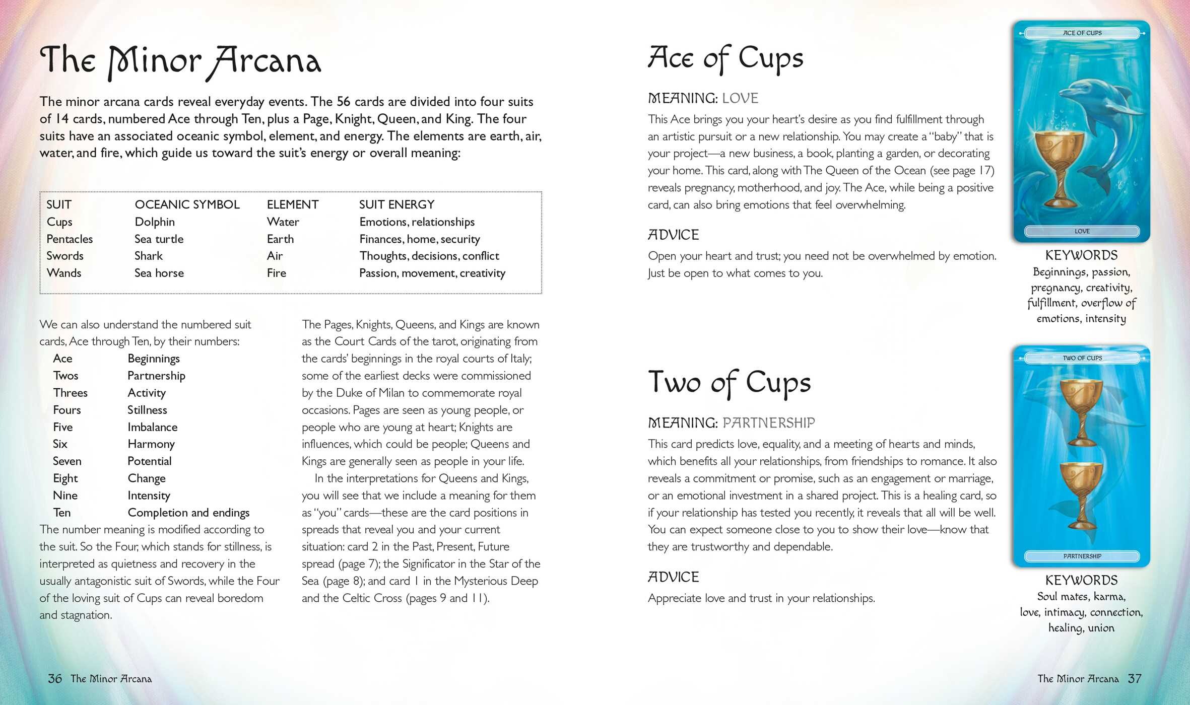 Oceanic Tarot