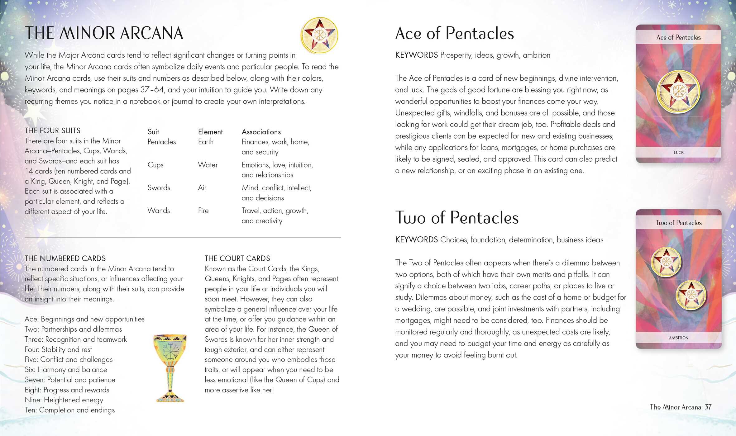 Magical Nordic Tarot