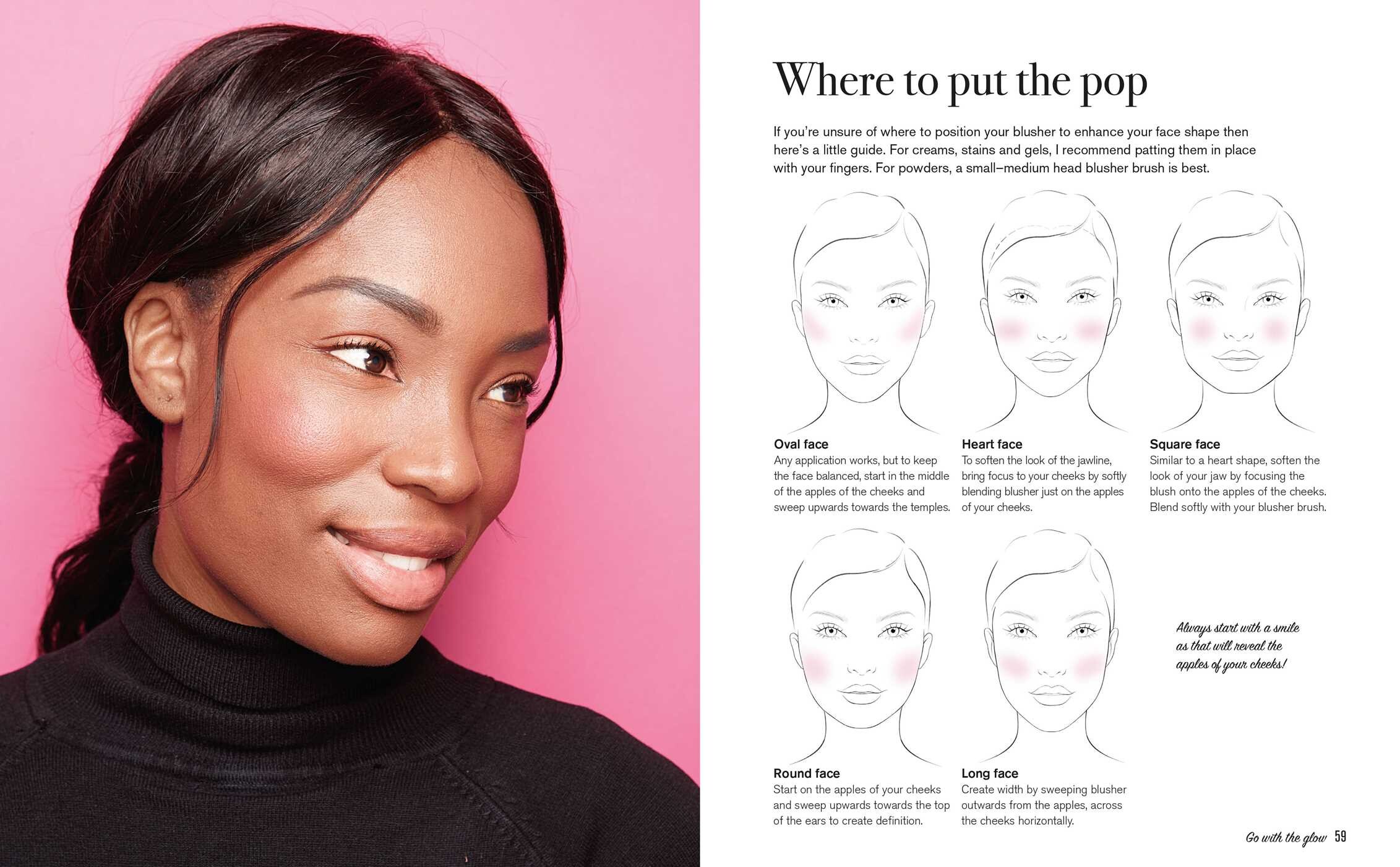 Make-up Manual