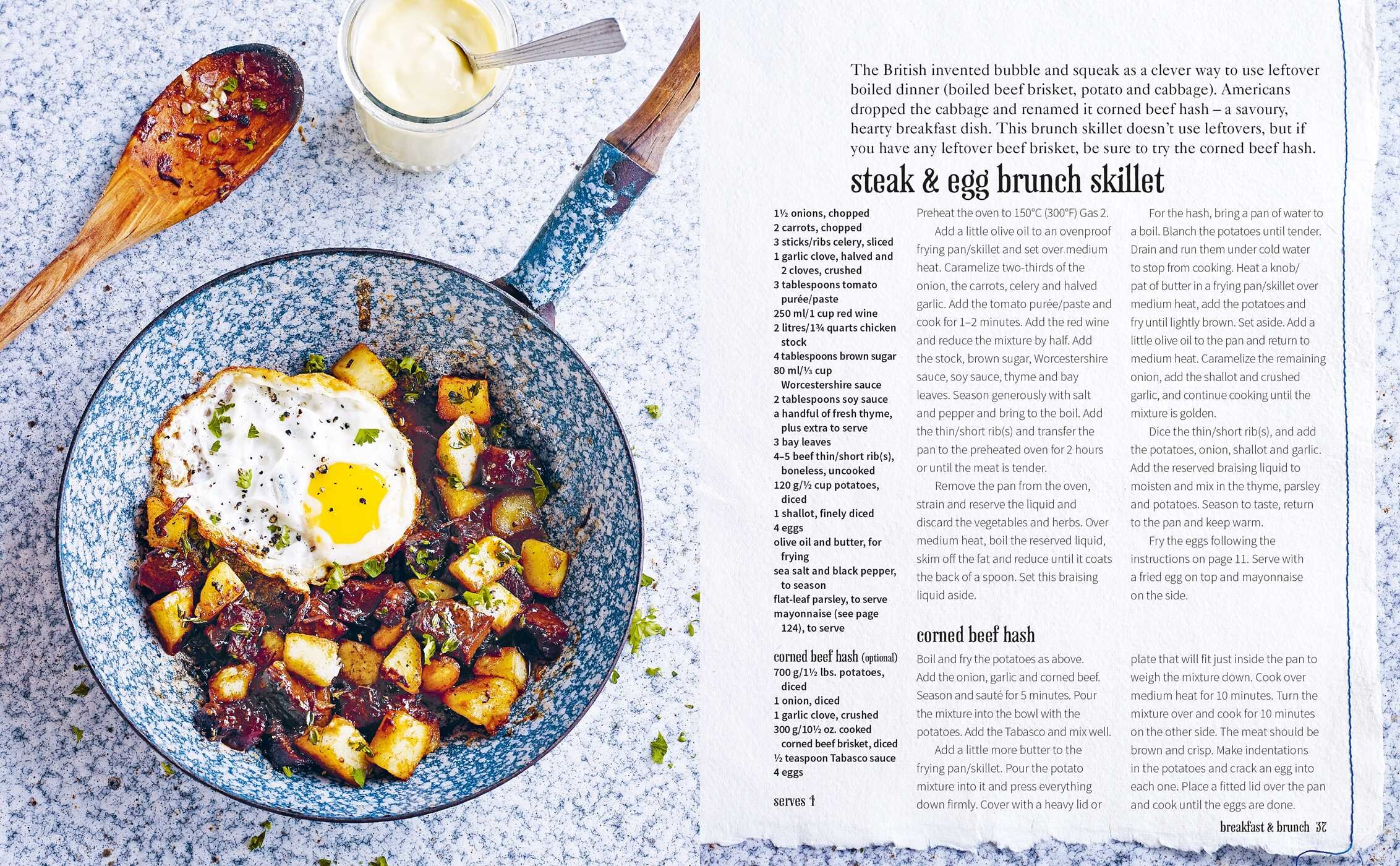 Eggs All Day