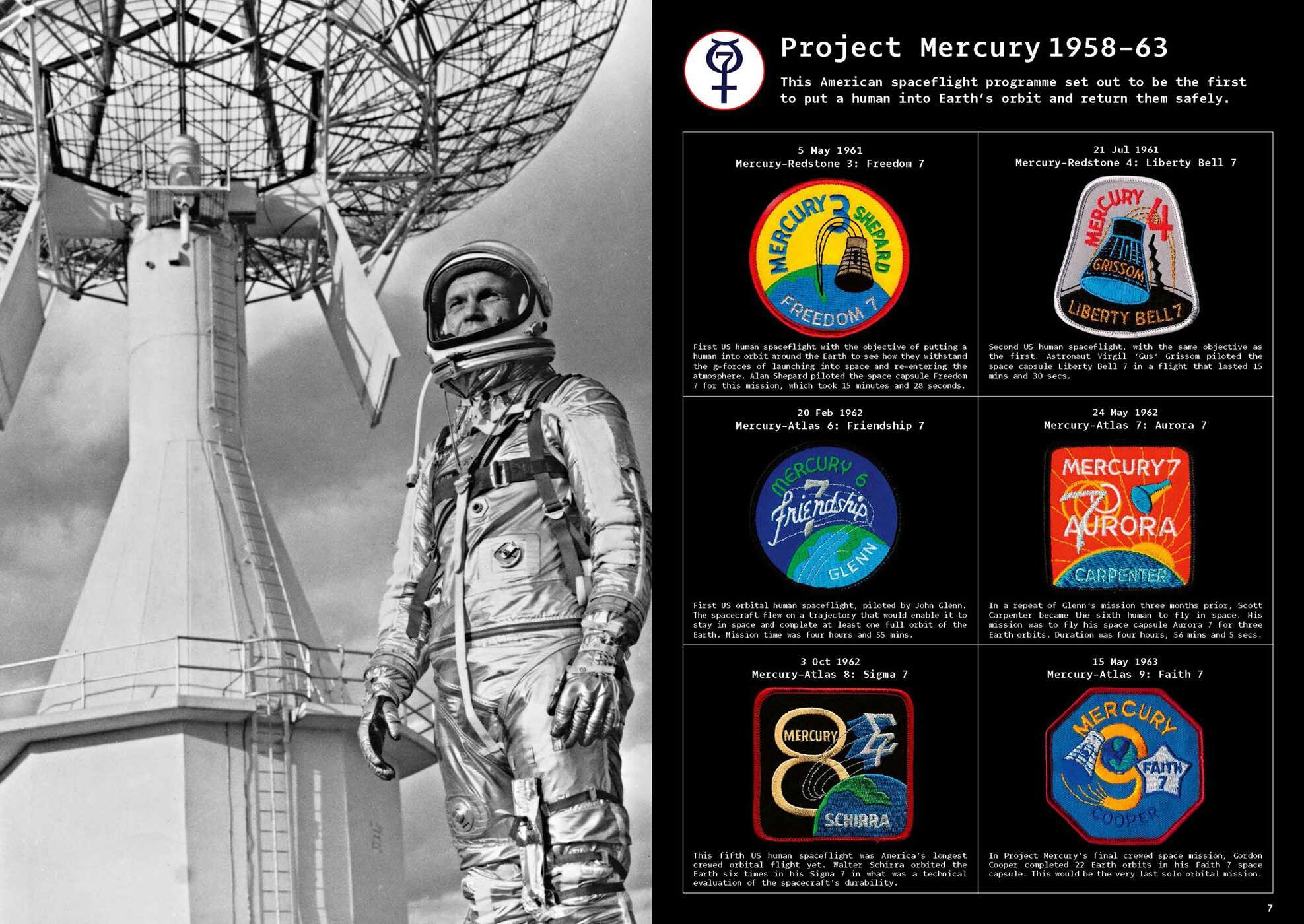 Space Mission Patches
