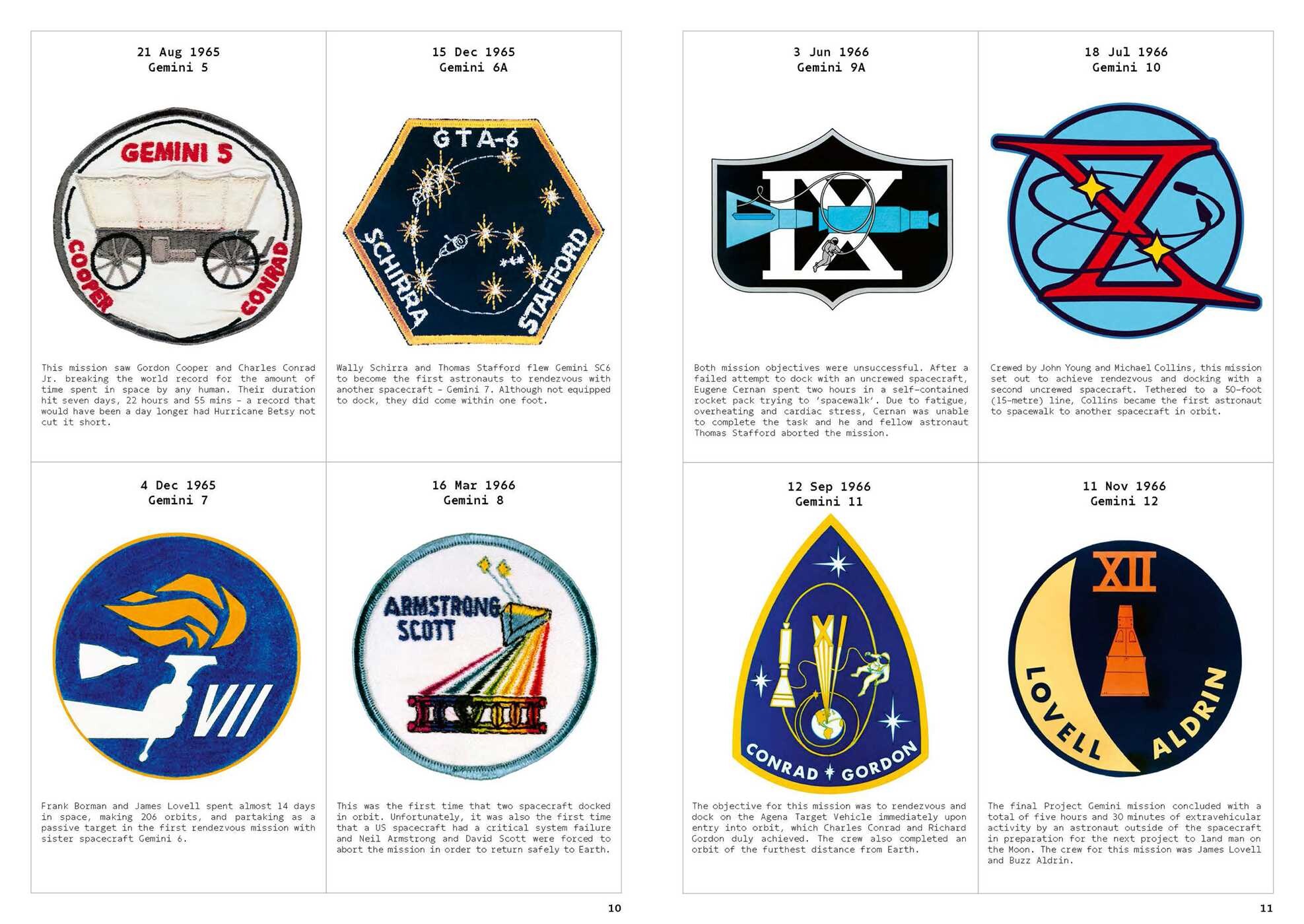 Space Mission Patches