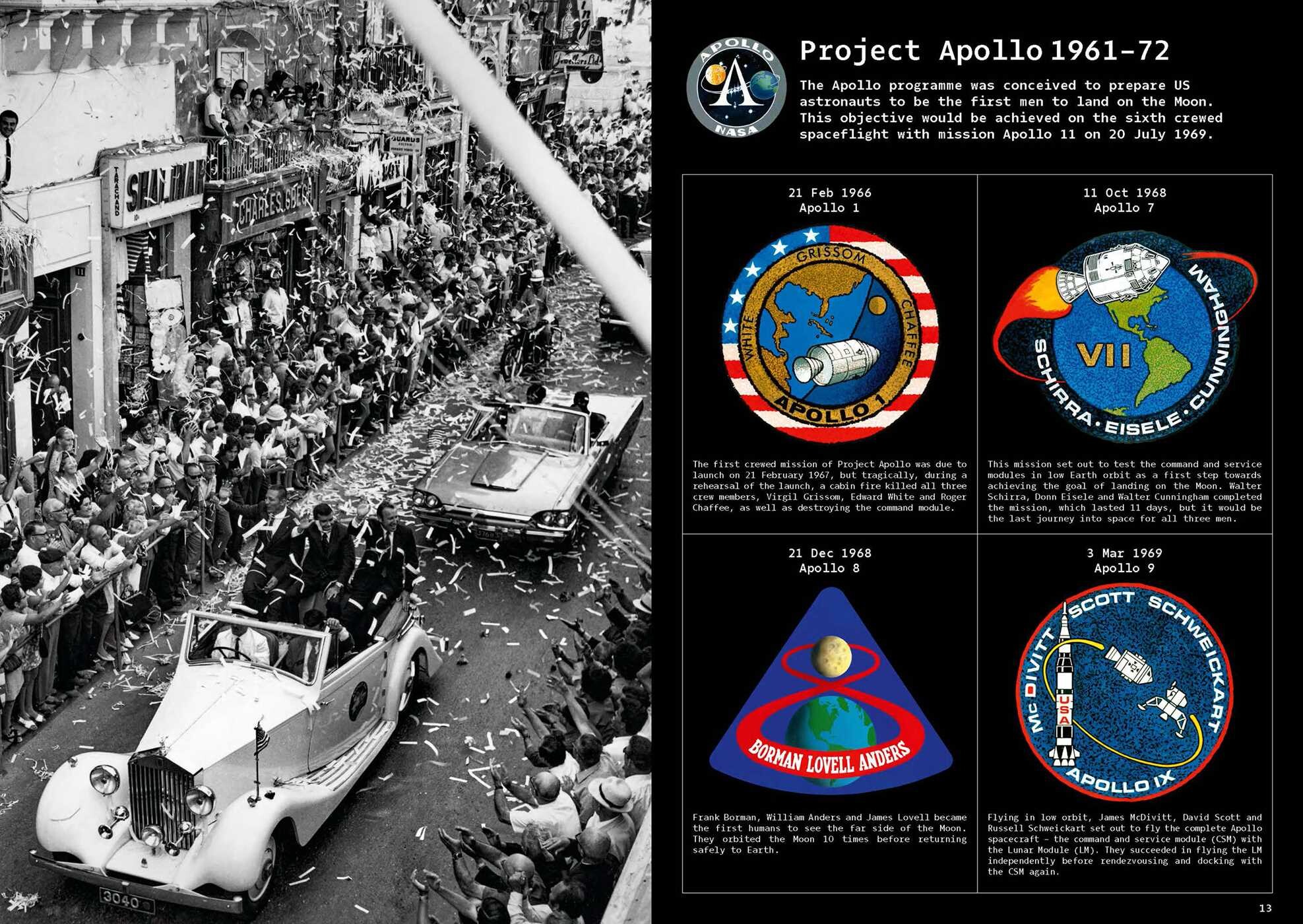 Space Mission Patches