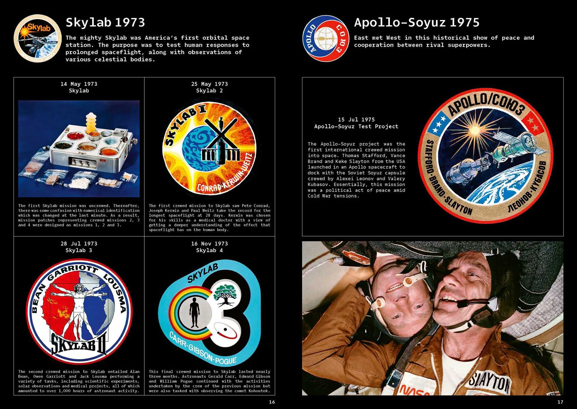 Space Mission Patches