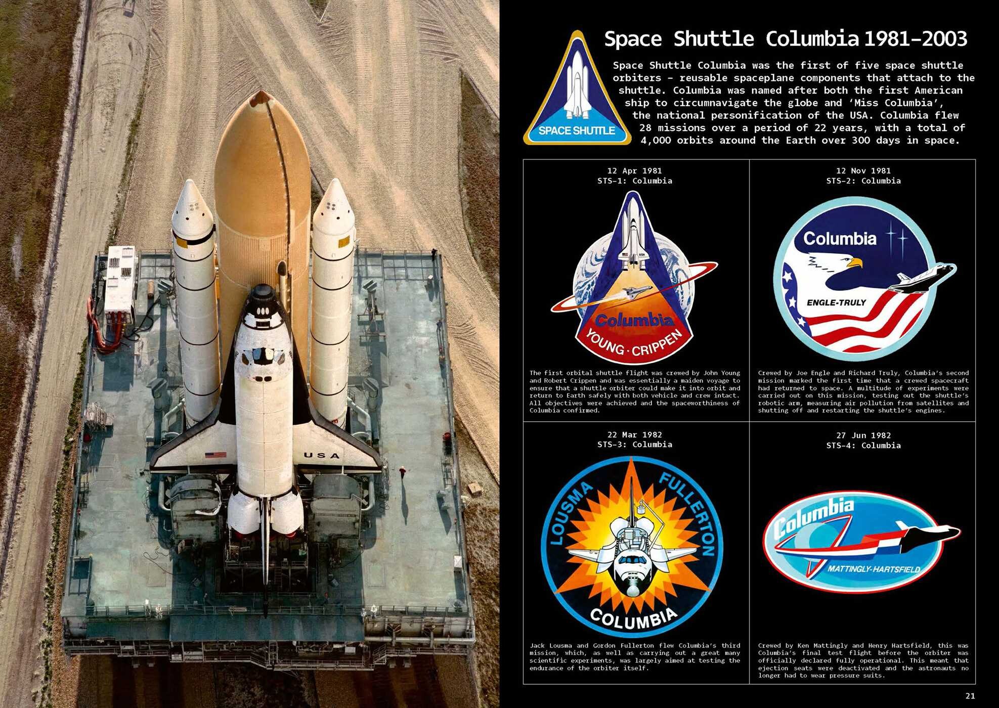 Space Mission Patches