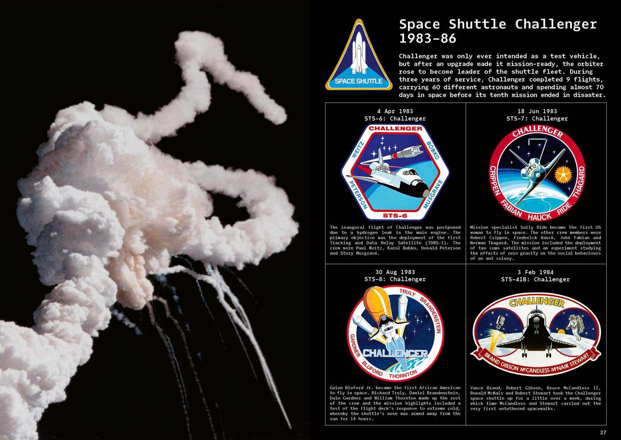 Space Mission Patches