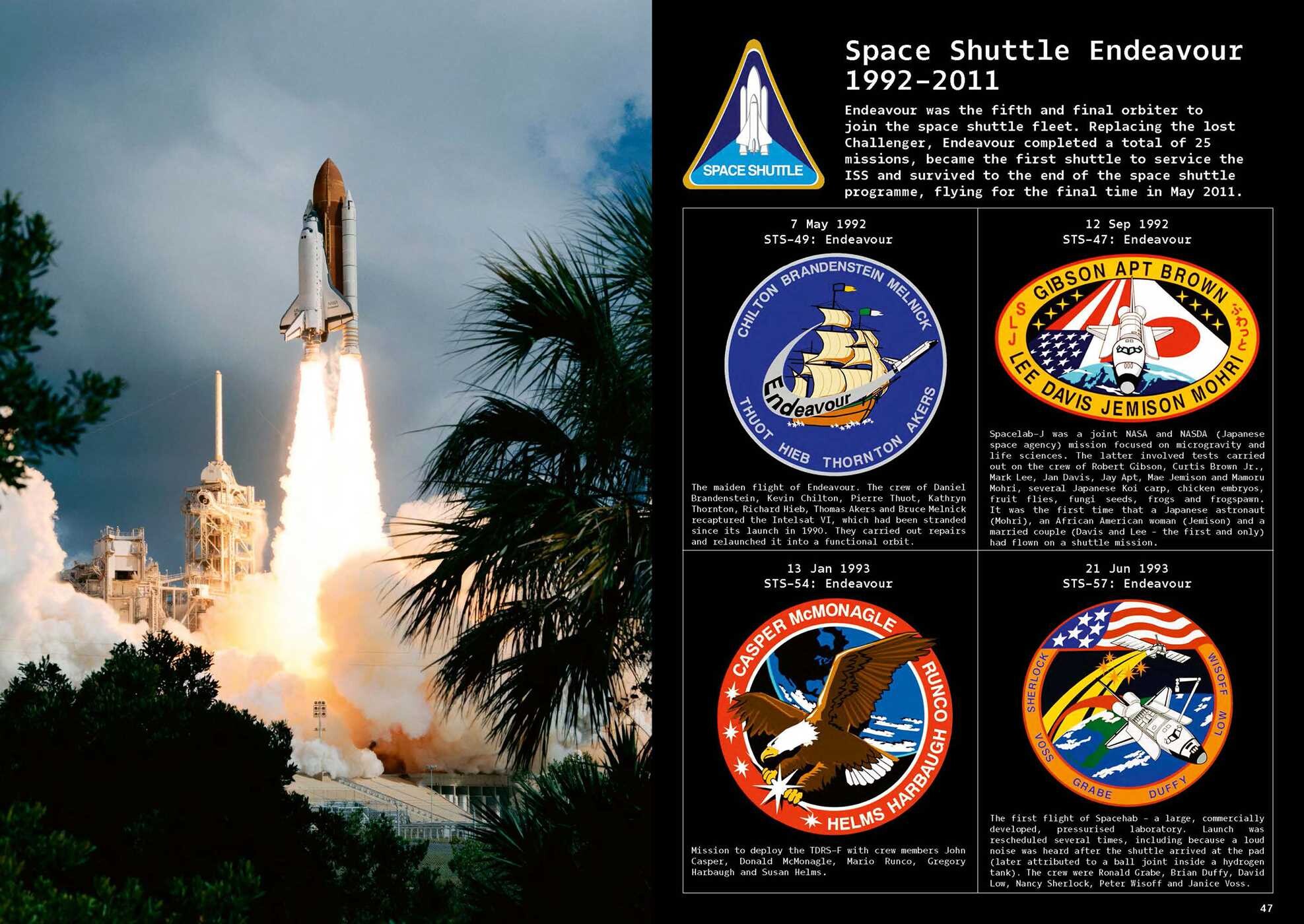 Space Mission Patches