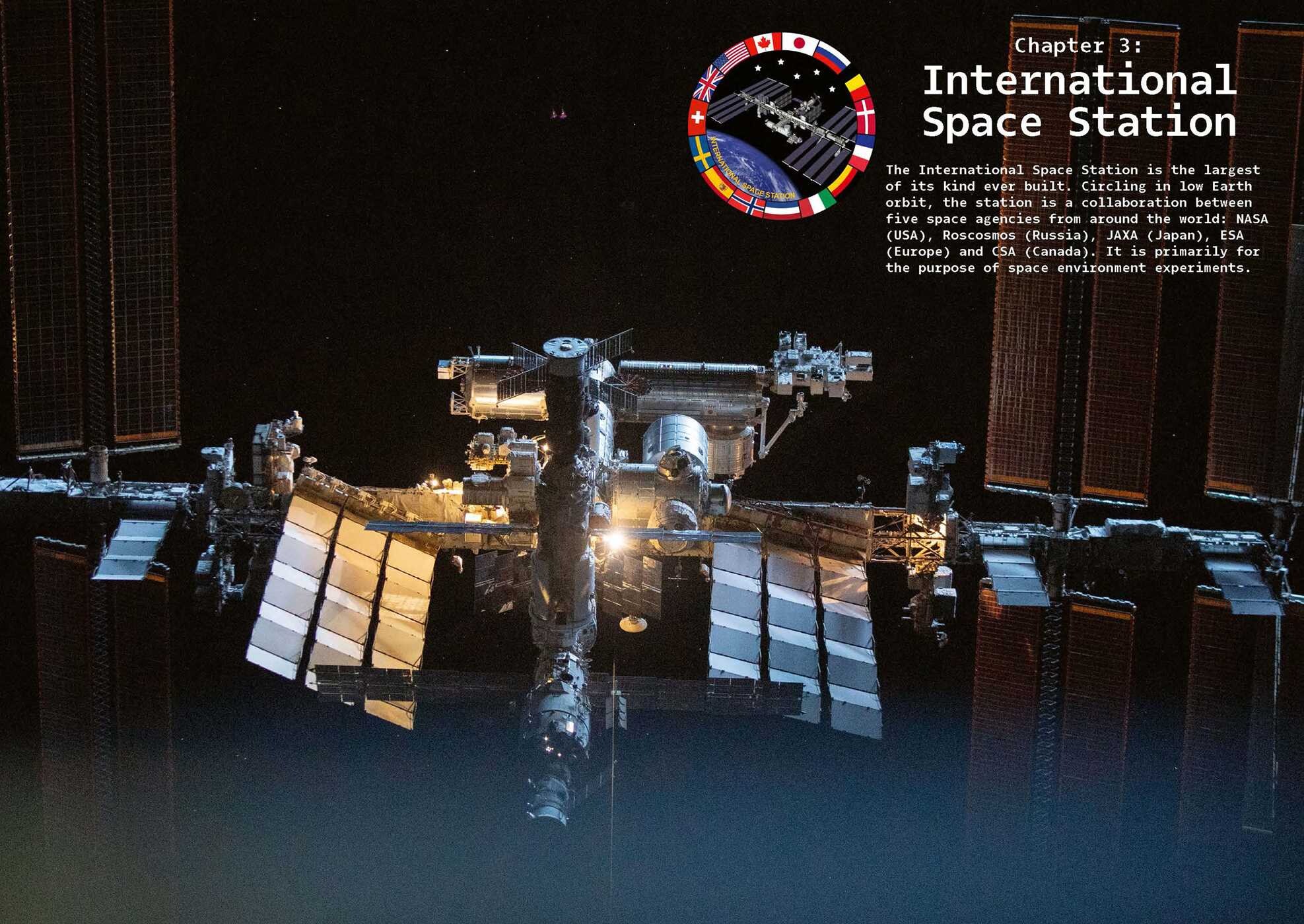 Space Mission Patches
