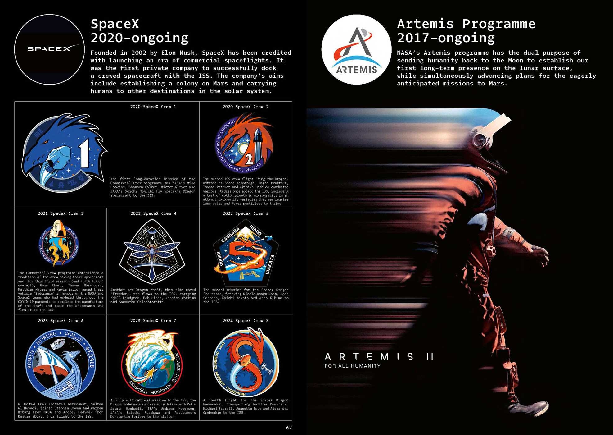 Space Mission Patches
