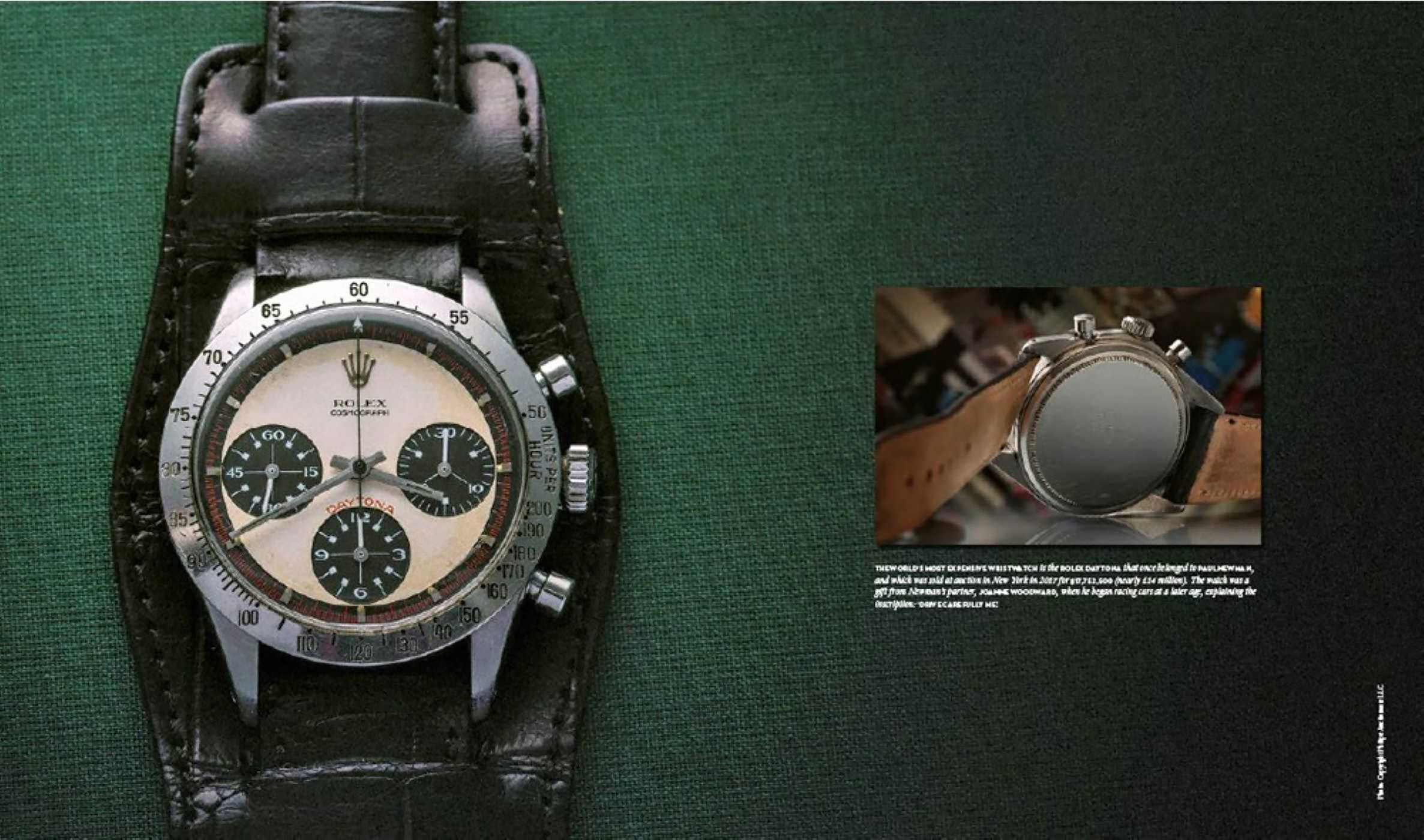 Book of Rolex