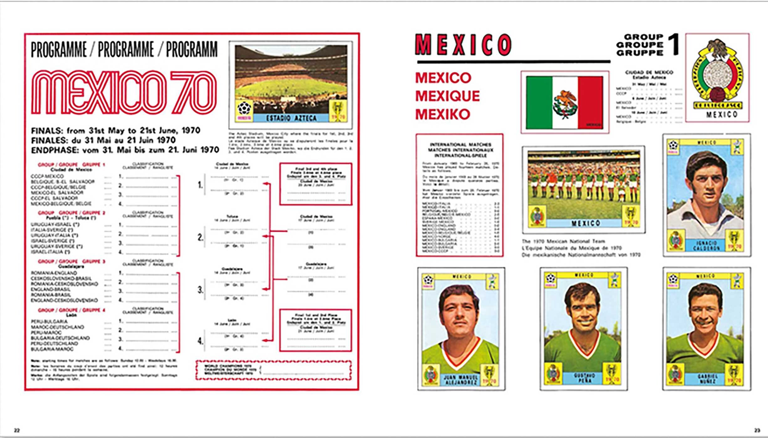 World Cup Panini Football Collections 1970-2026