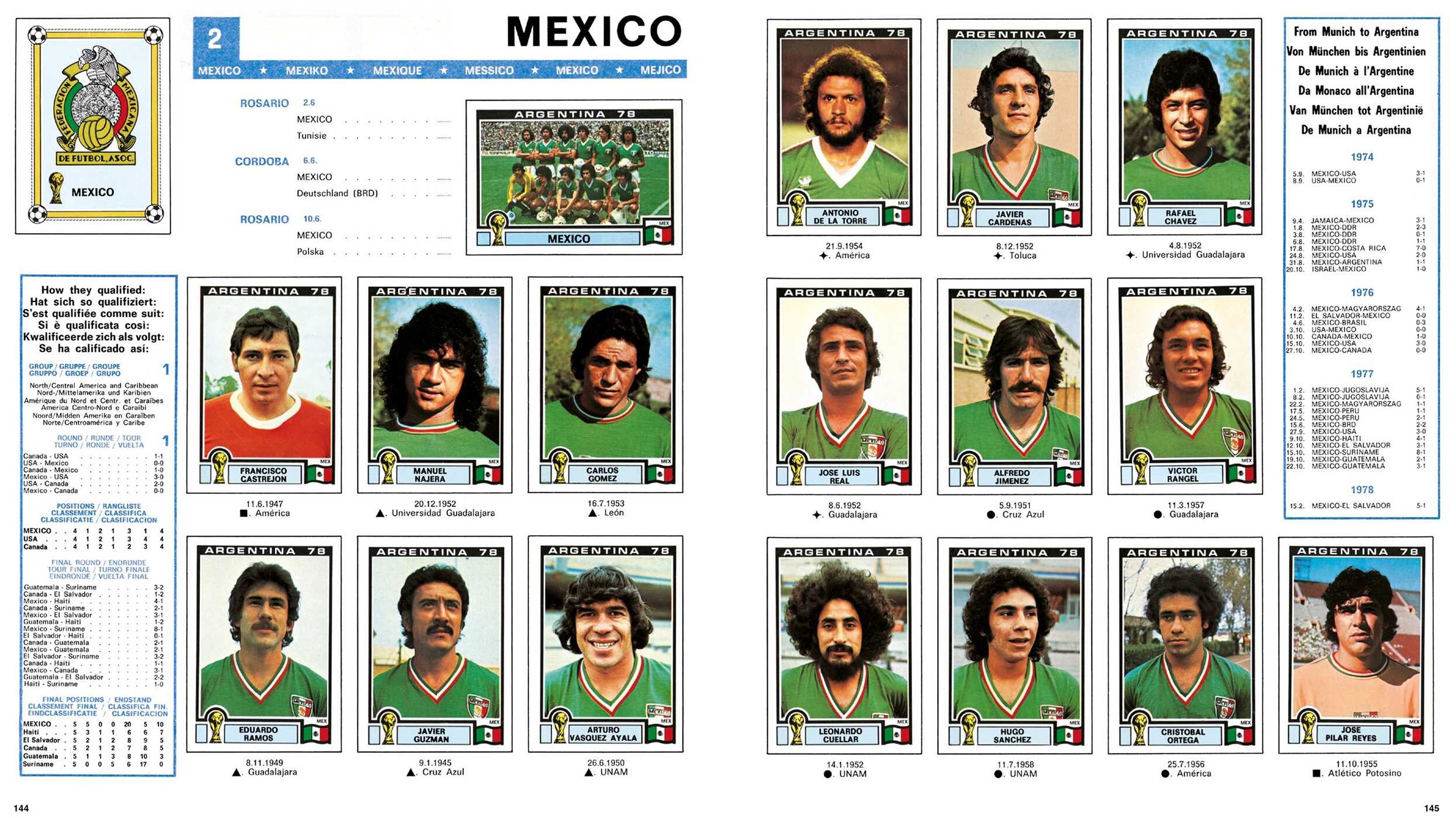 World Cup Panini Football Collections 1970-2026
