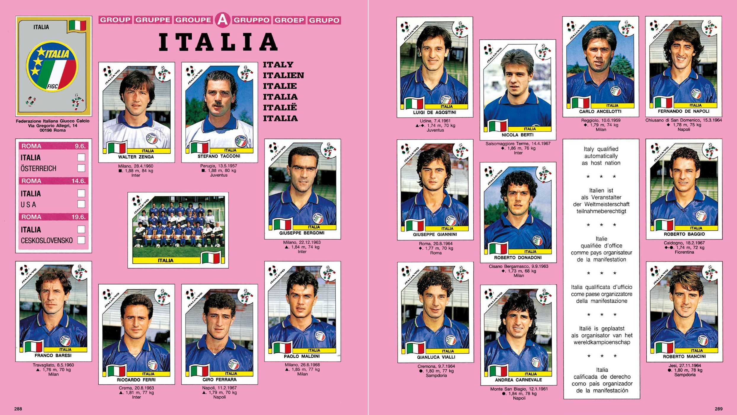 World Cup Panini Football Collections 1970-2026